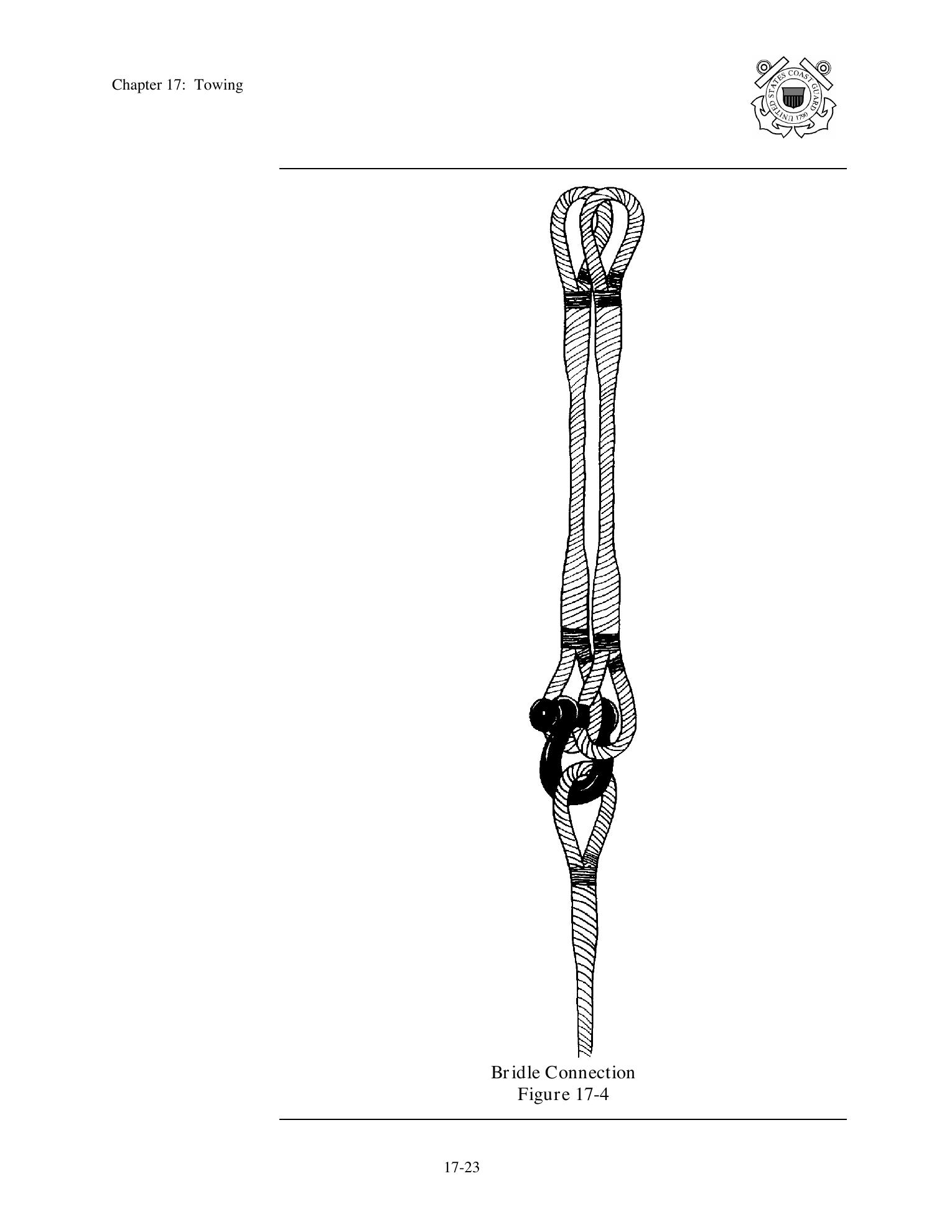 Boat Crew Seamanship Manual — страница 956
