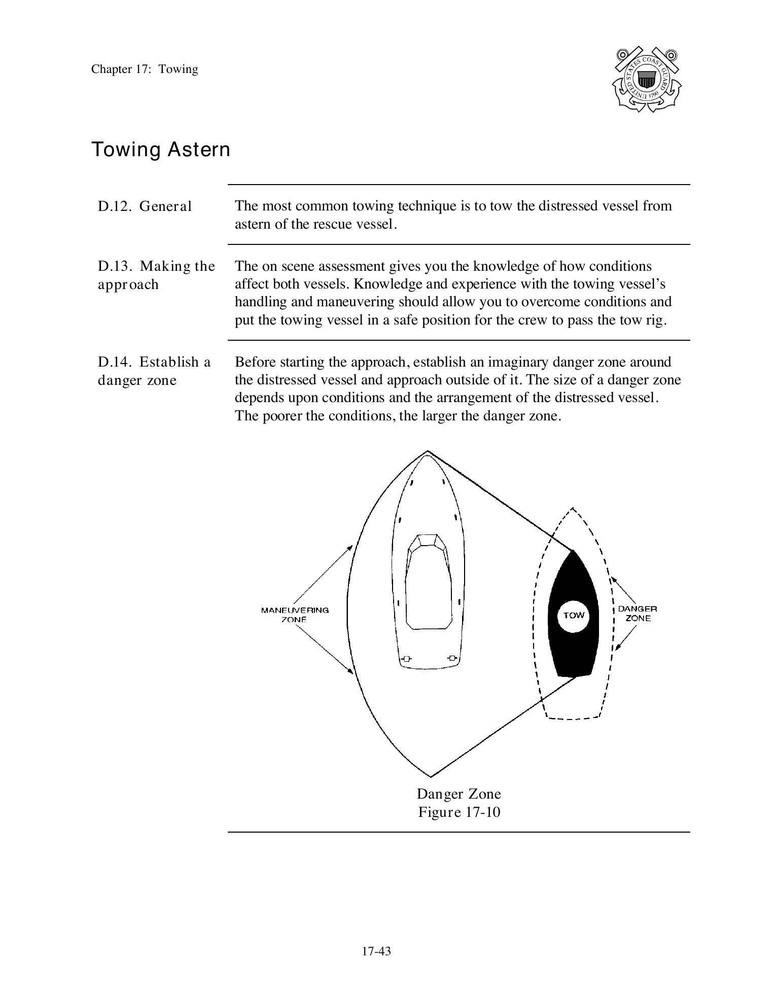 Boat Crew Seamanship Manual — страница 976