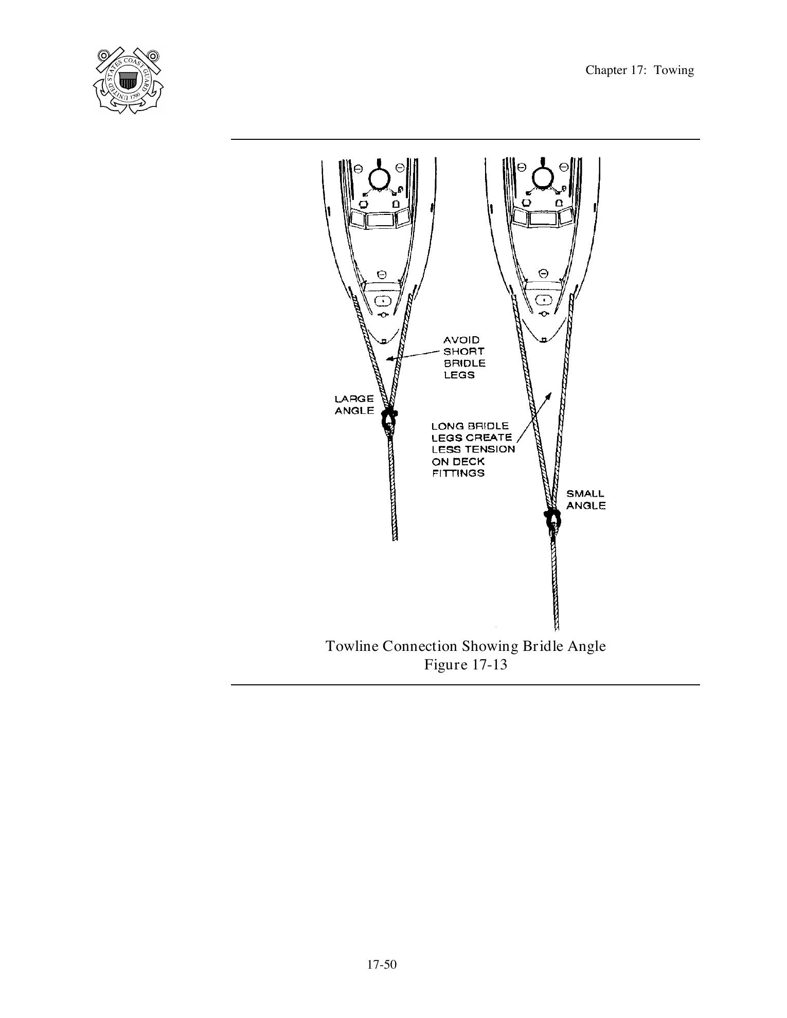 Boat Crew Seamanship Manual — страница 983