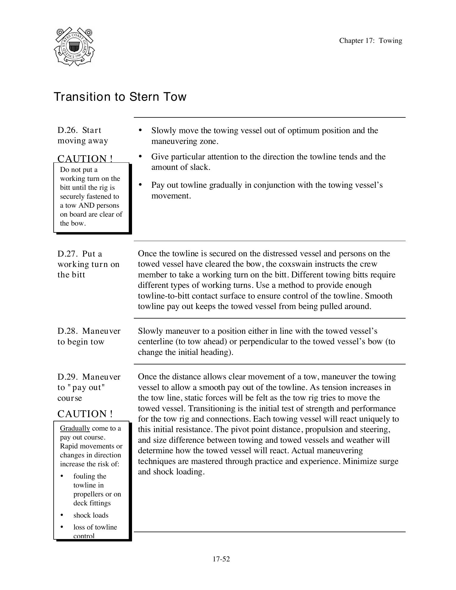 Boat Crew Seamanship Manual — страница 985