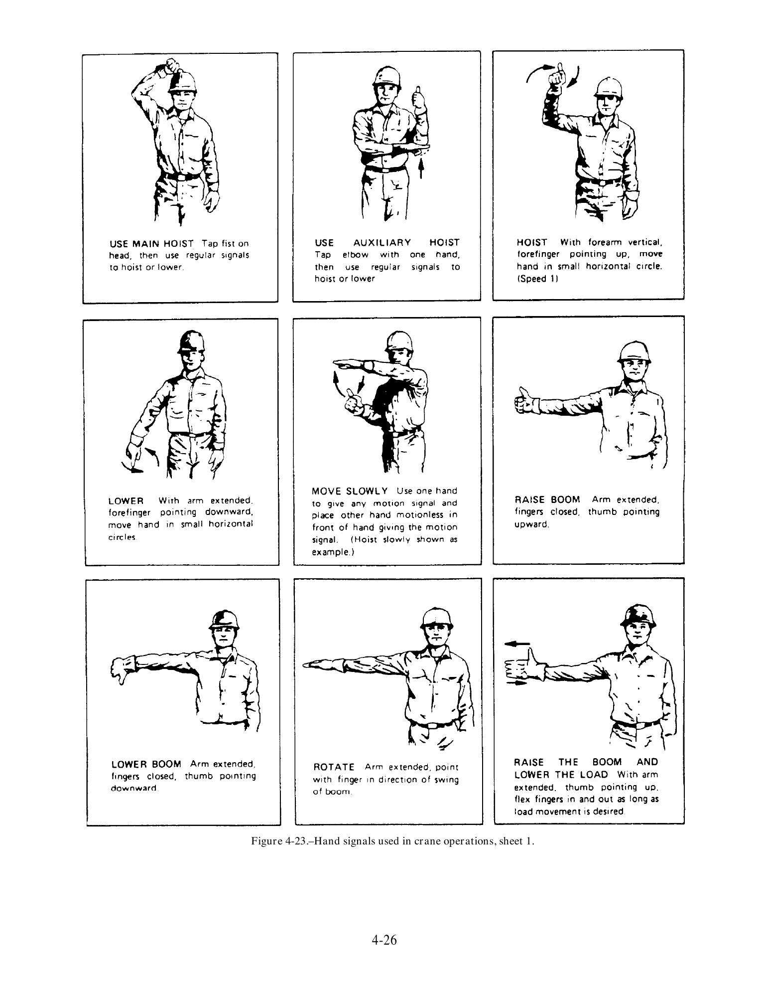 Seaman (NAVEDTRA 14067) — страница 102