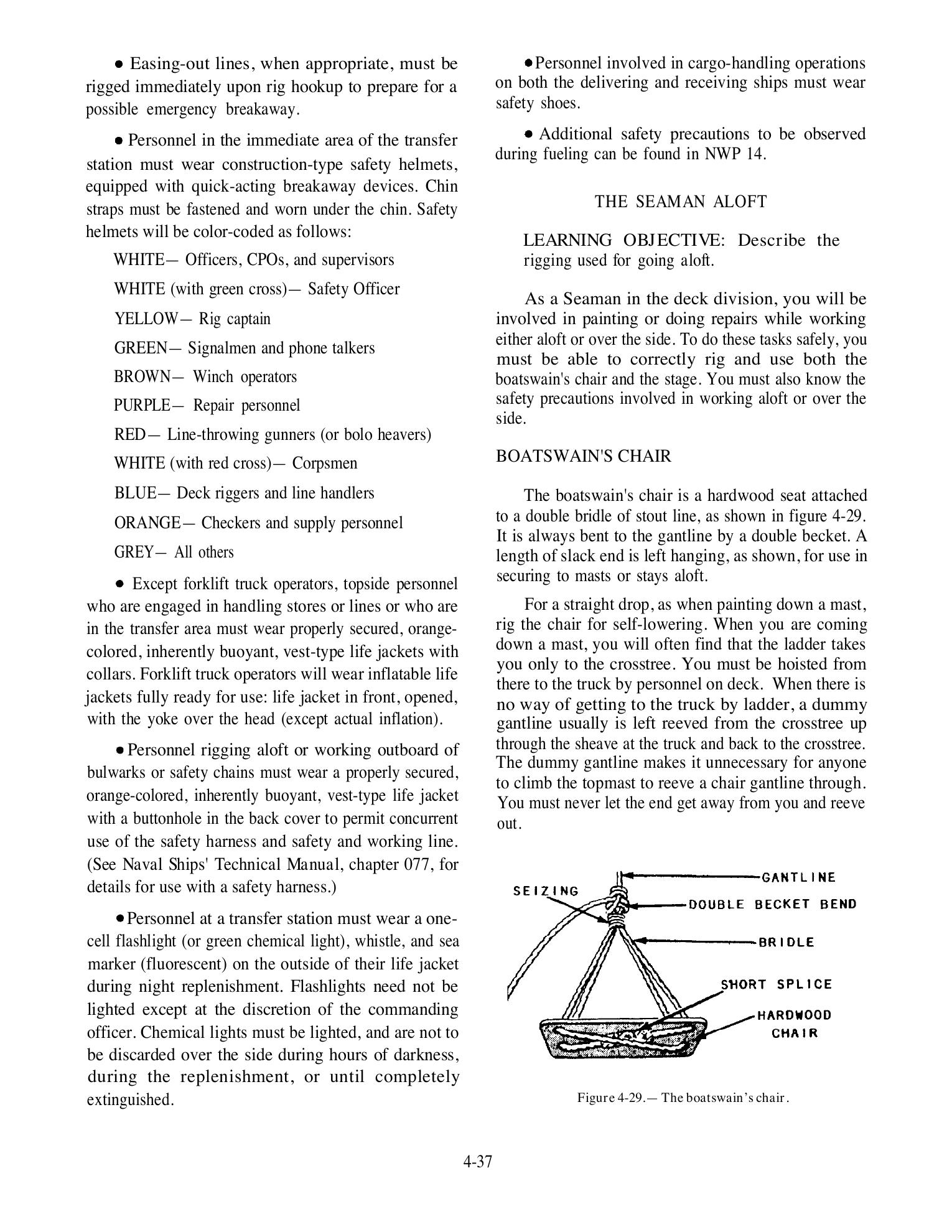 Seaman (NAVEDTRA 14067) — страница 113