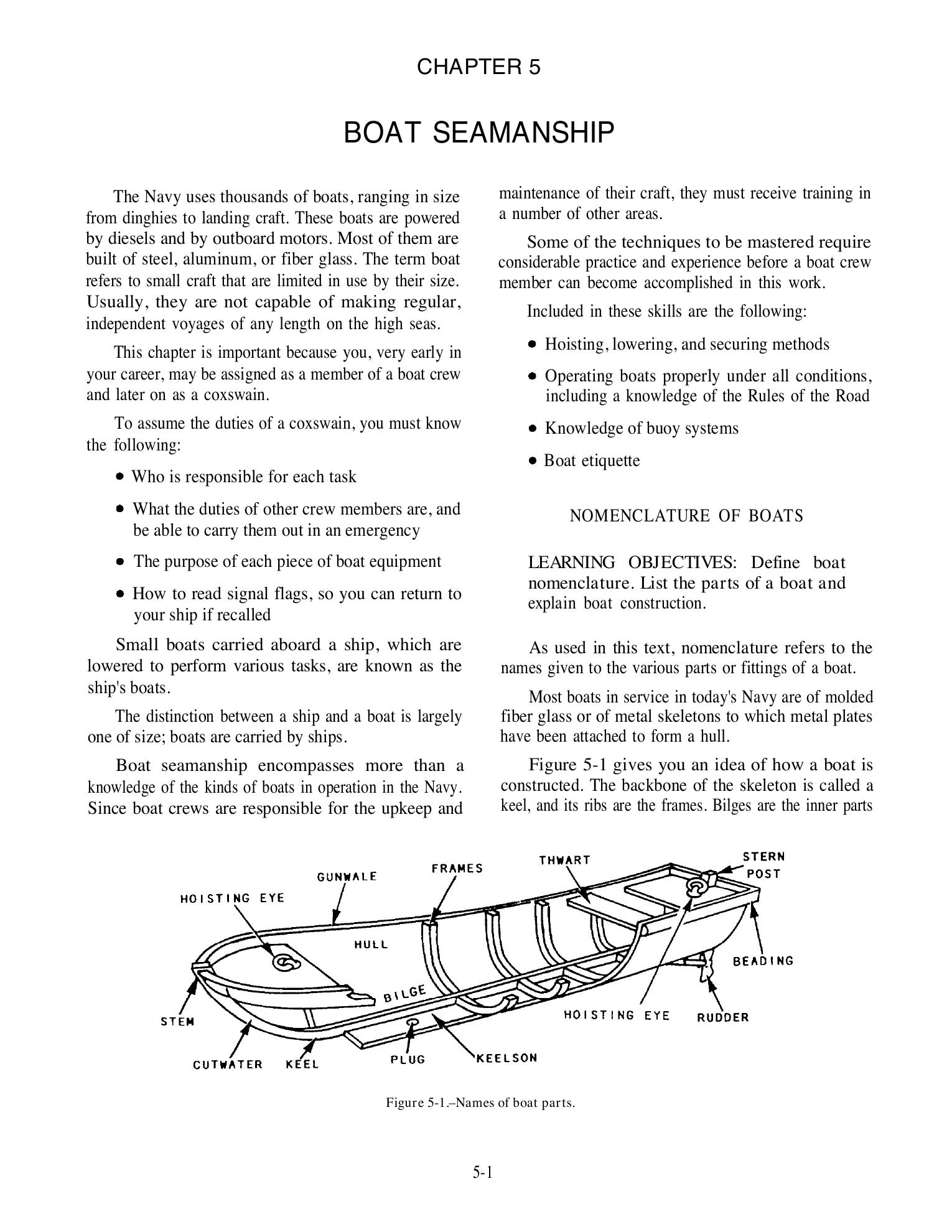 Seaman (NAVEDTRA 14067) — страница 123