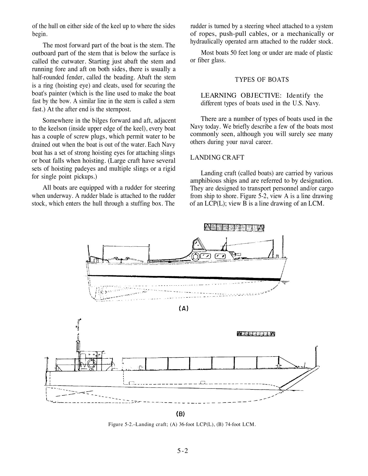 Seaman (NAVEDTRA 14067) — страница 124