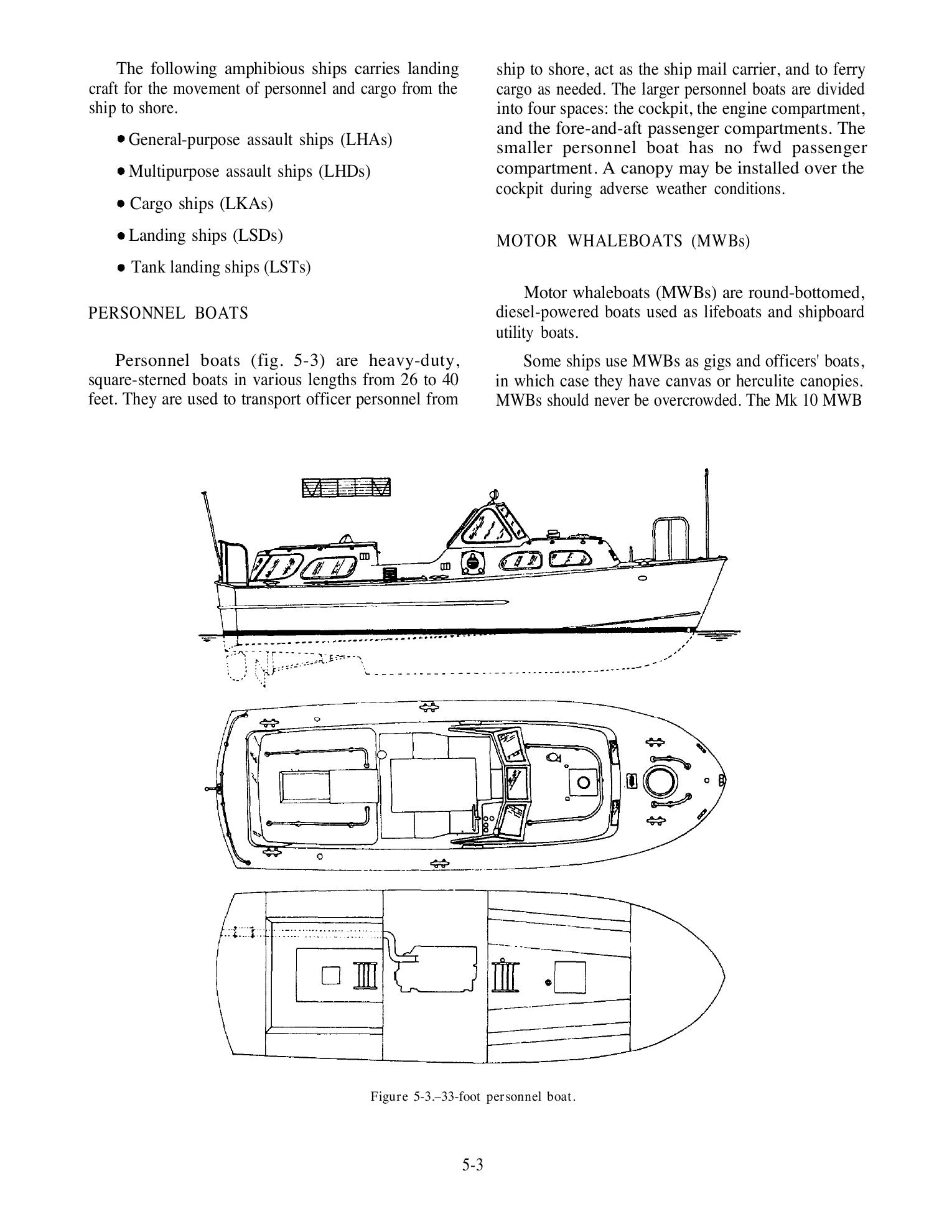 Seaman (NAVEDTRA 14067) — страница 125