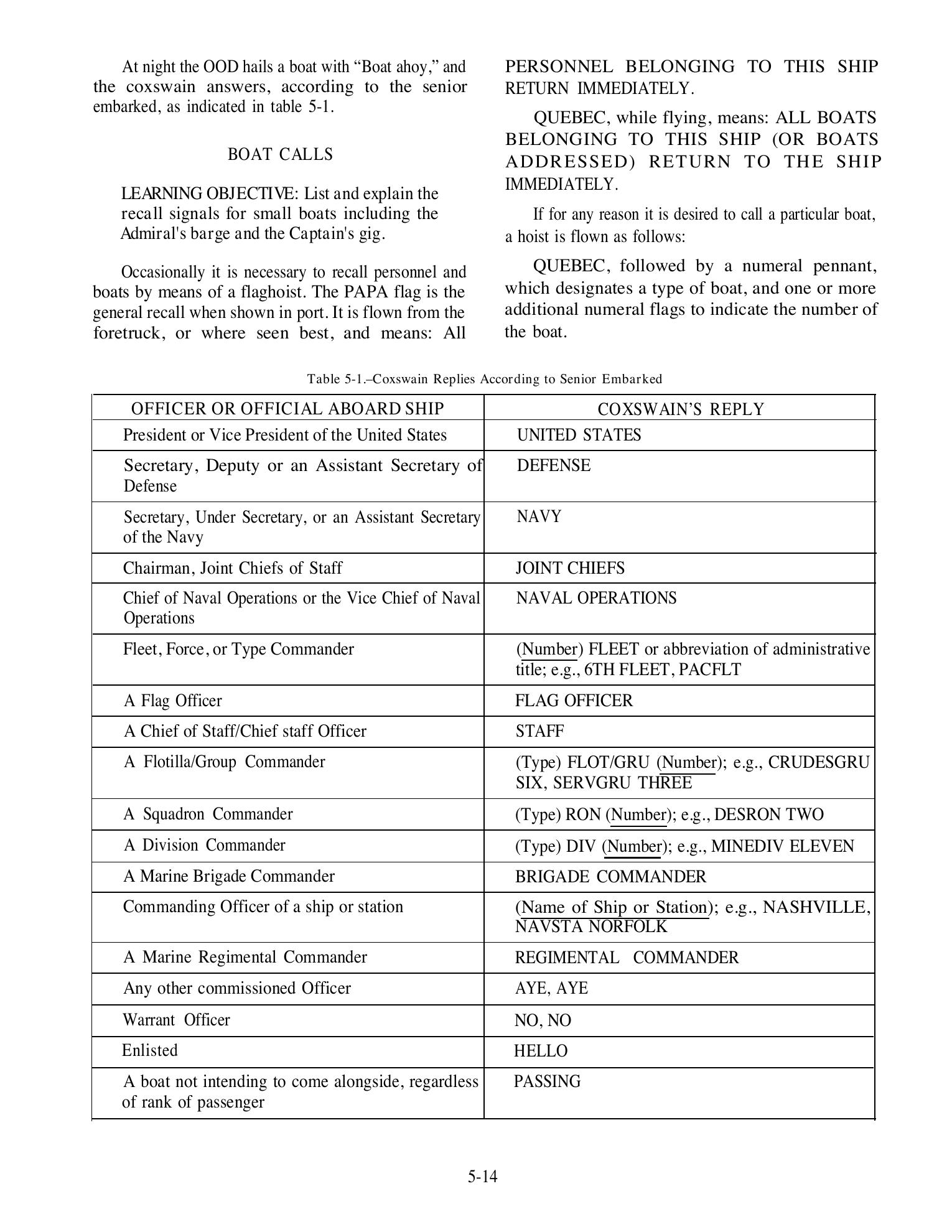 Seaman (NAVEDTRA 14067) — страница 136