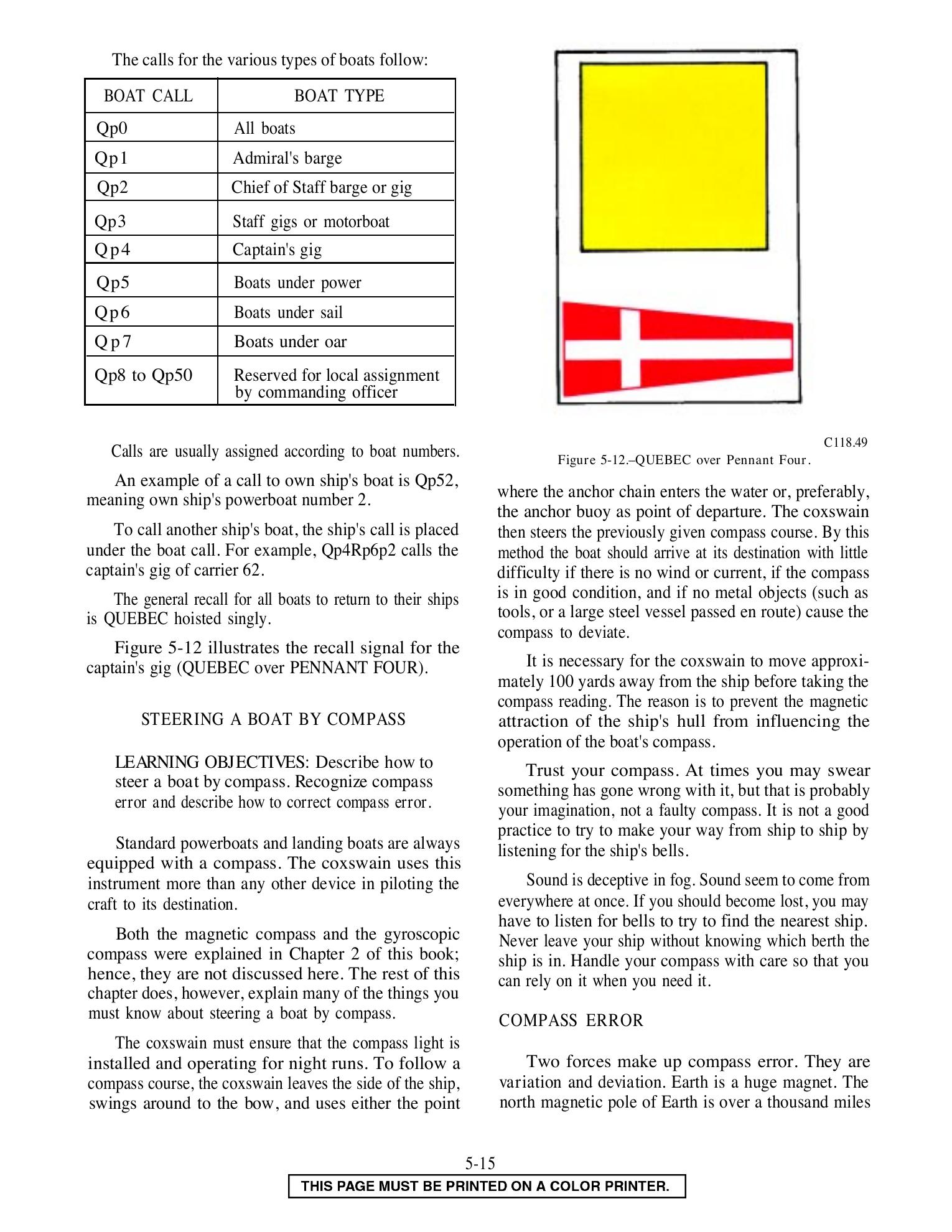 Seaman (NAVEDTRA 14067) — страница 137