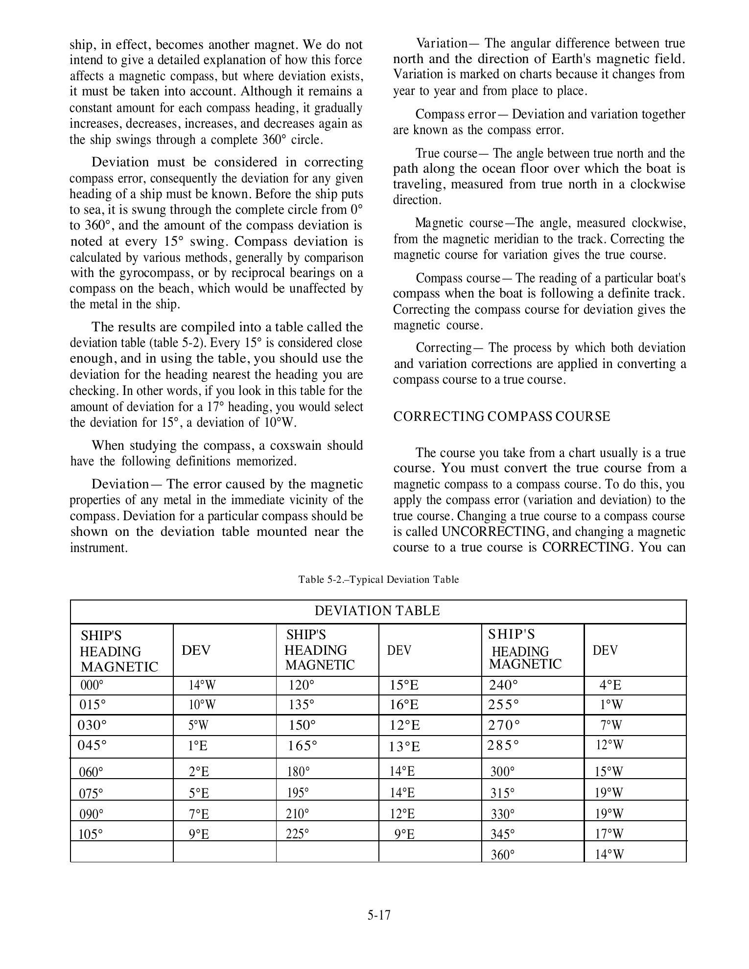 Seaman (NAVEDTRA 14067) — страница 139