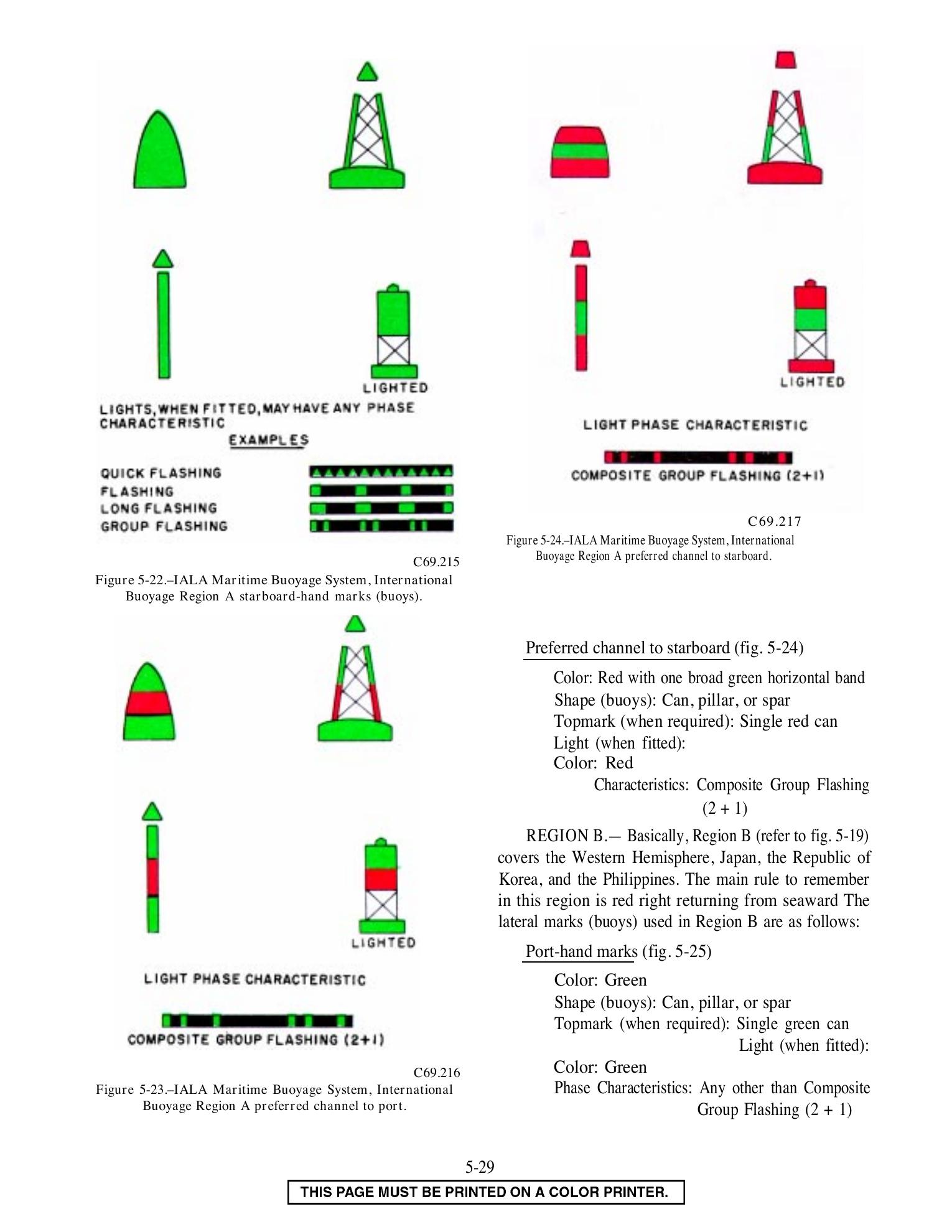 Seaman (NAVEDTRA 14067) — страница 151