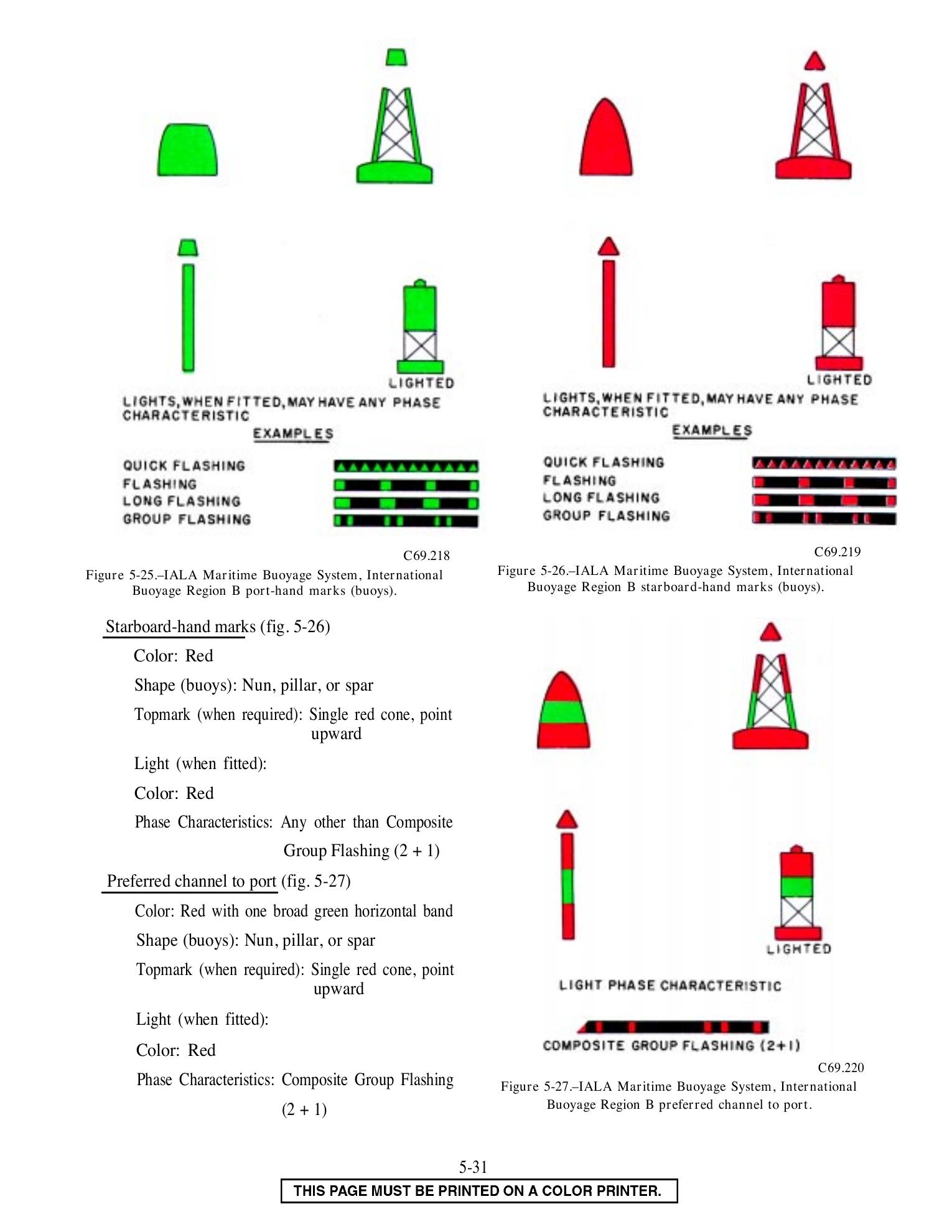 Seaman (NAVEDTRA 14067) — страница 153