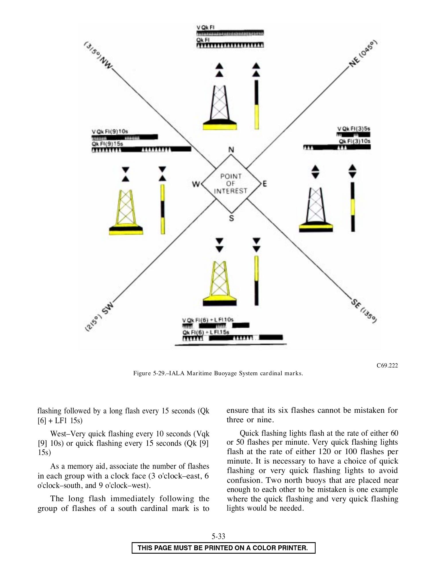 Seaman (NAVEDTRA 14067) — страница 155