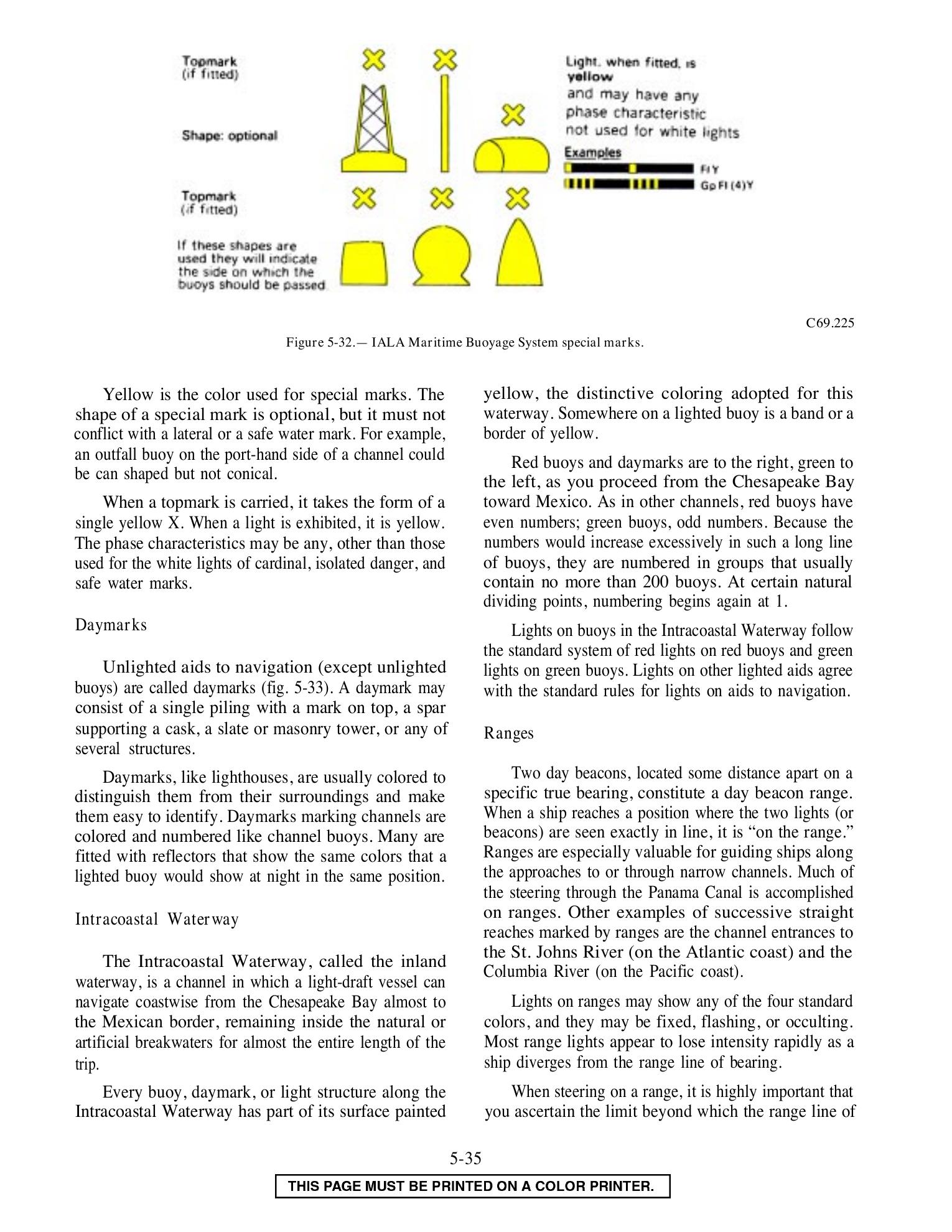 Seaman (NAVEDTRA 14067) — страница 157