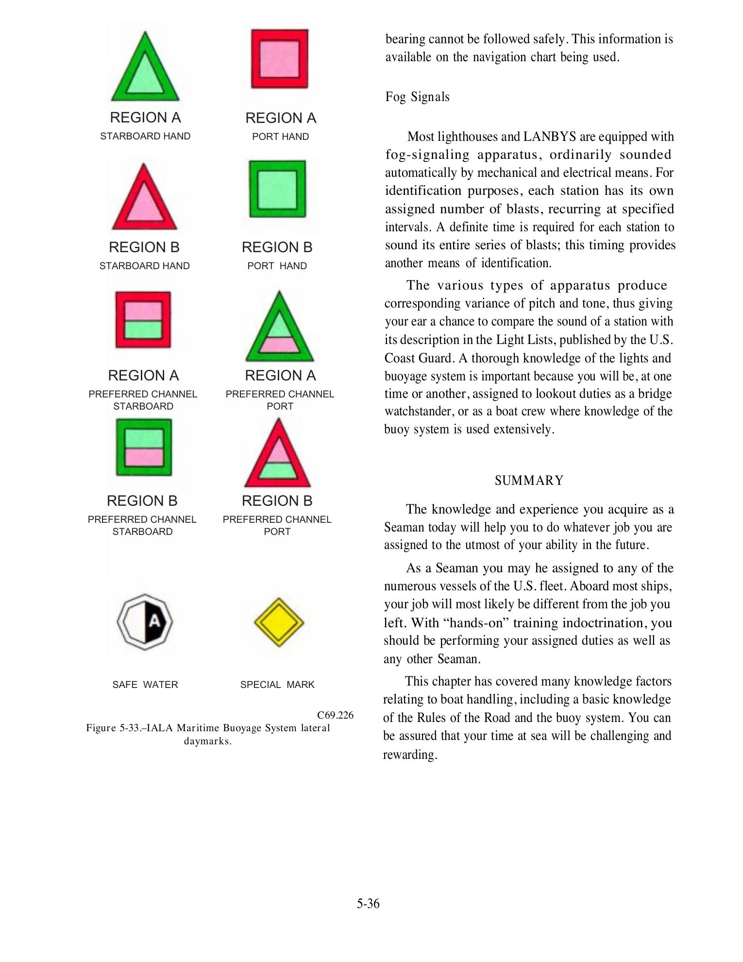 Seaman (NAVEDTRA 14067) — страница 158