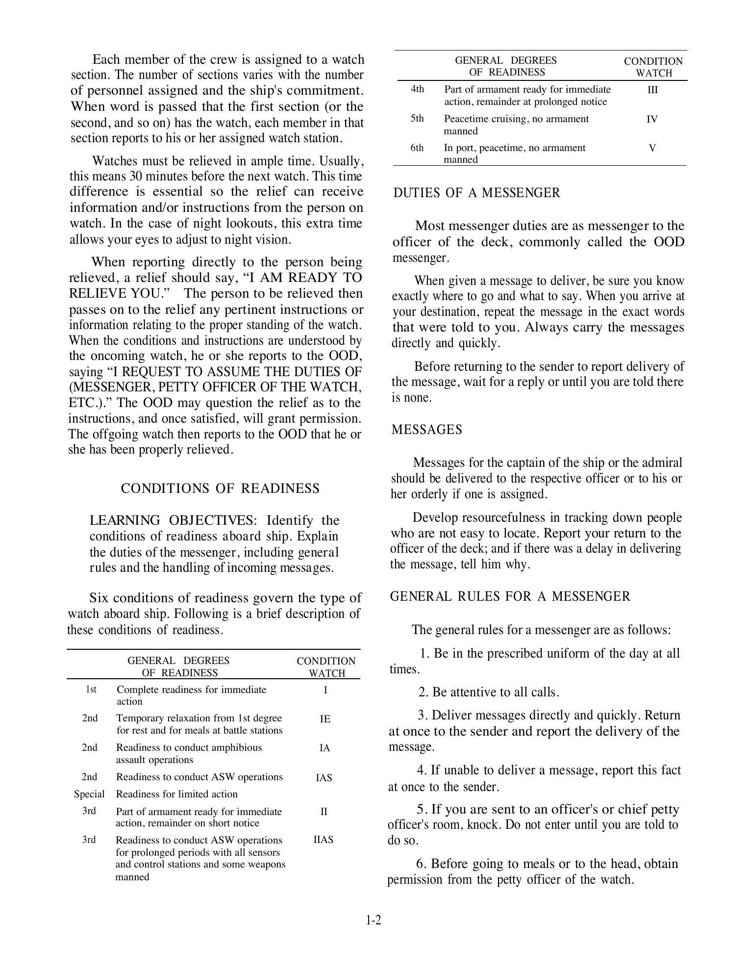 Seaman (NAVEDTRA 14067) — страница 16