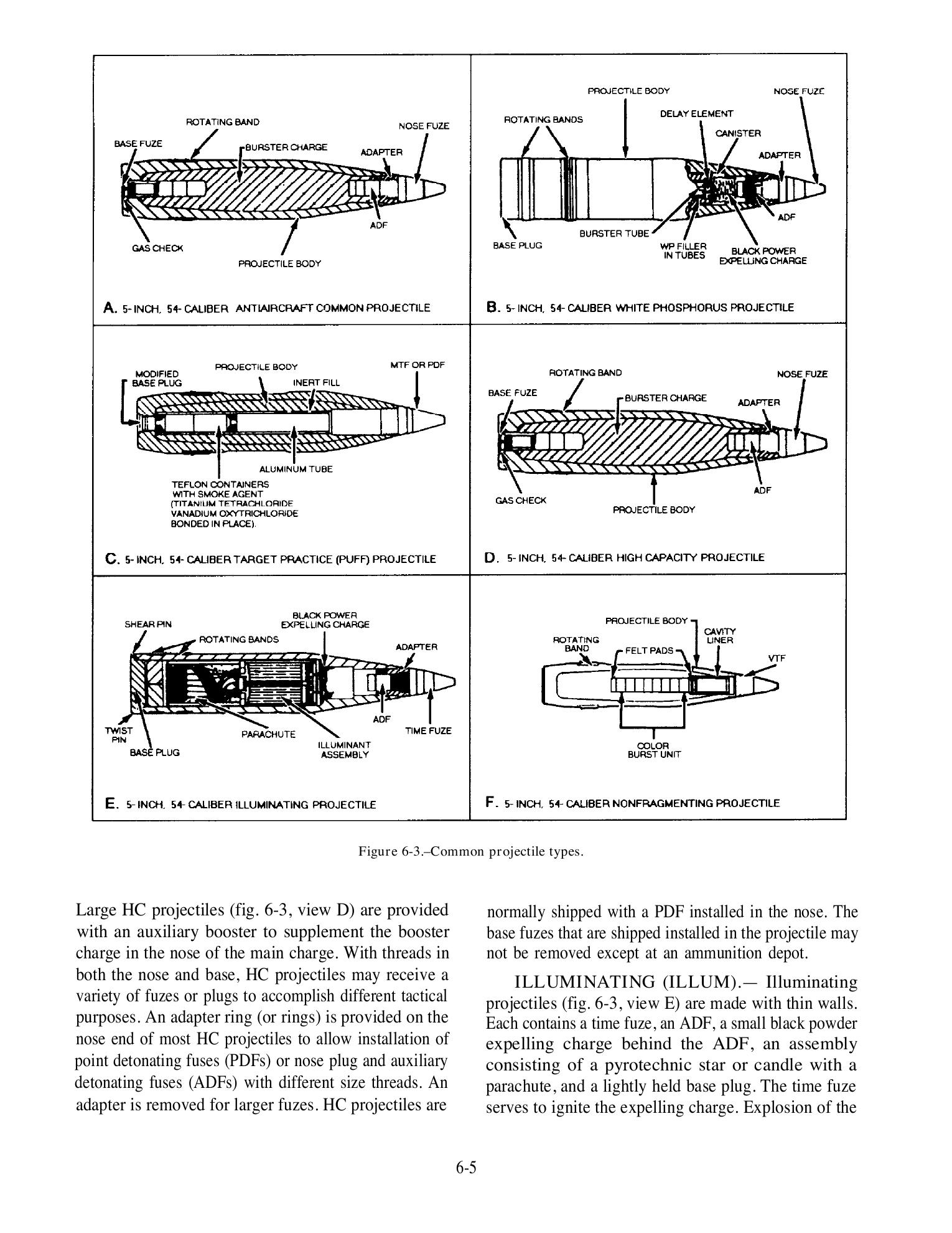 Seaman (NAVEDTRA 14067) — страница 163