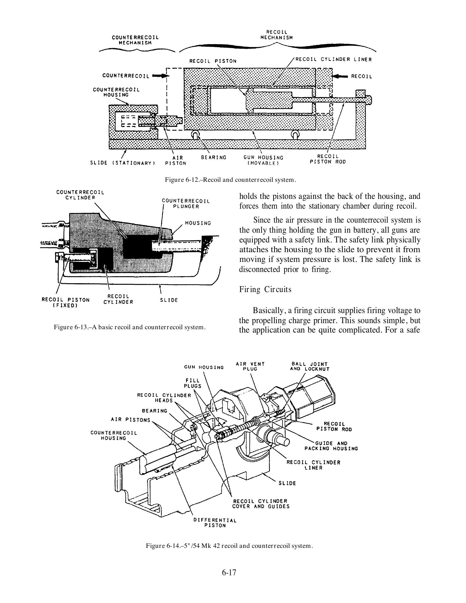 Seaman (NAVEDTRA 14067) — страница 175