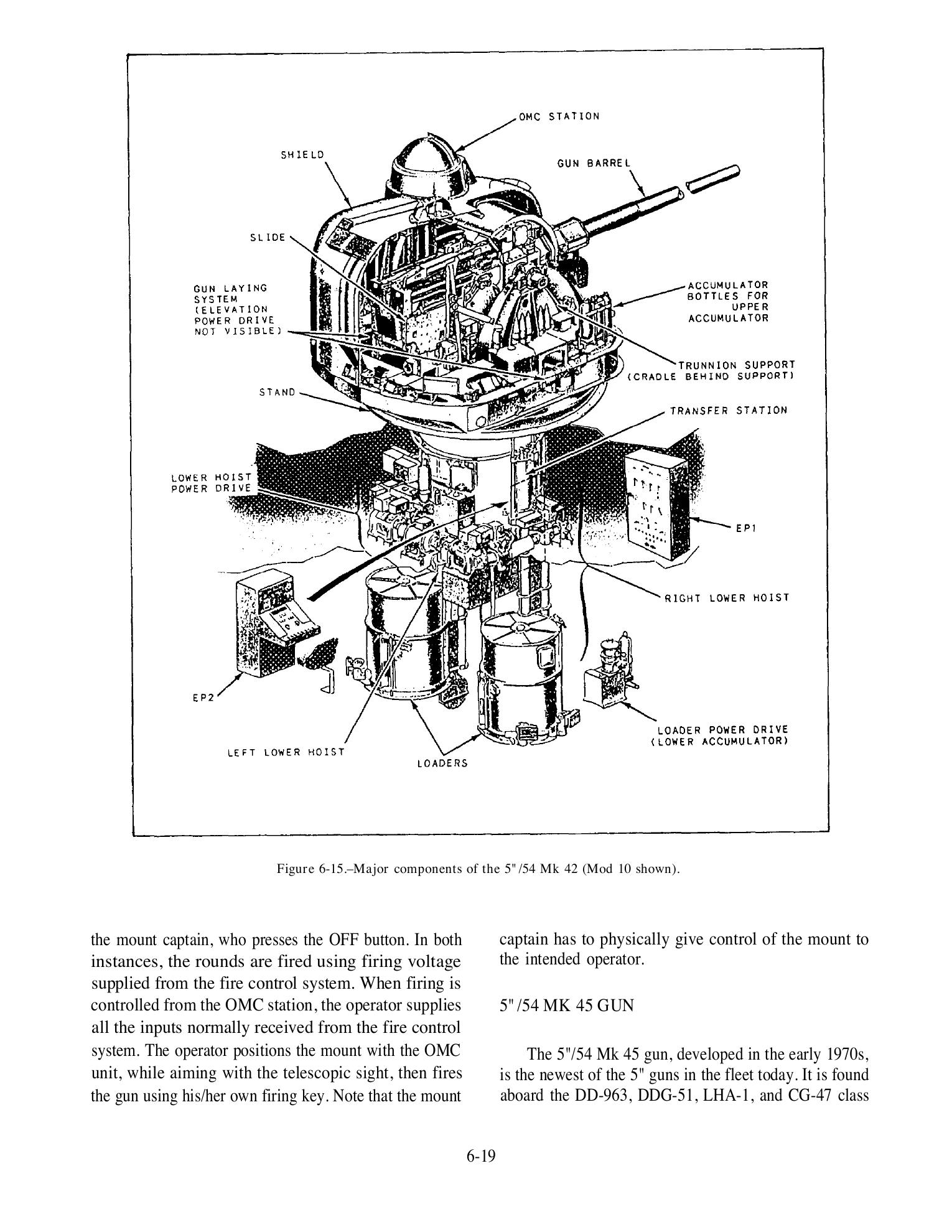 Seaman (NAVEDTRA 14067) — страница 177
