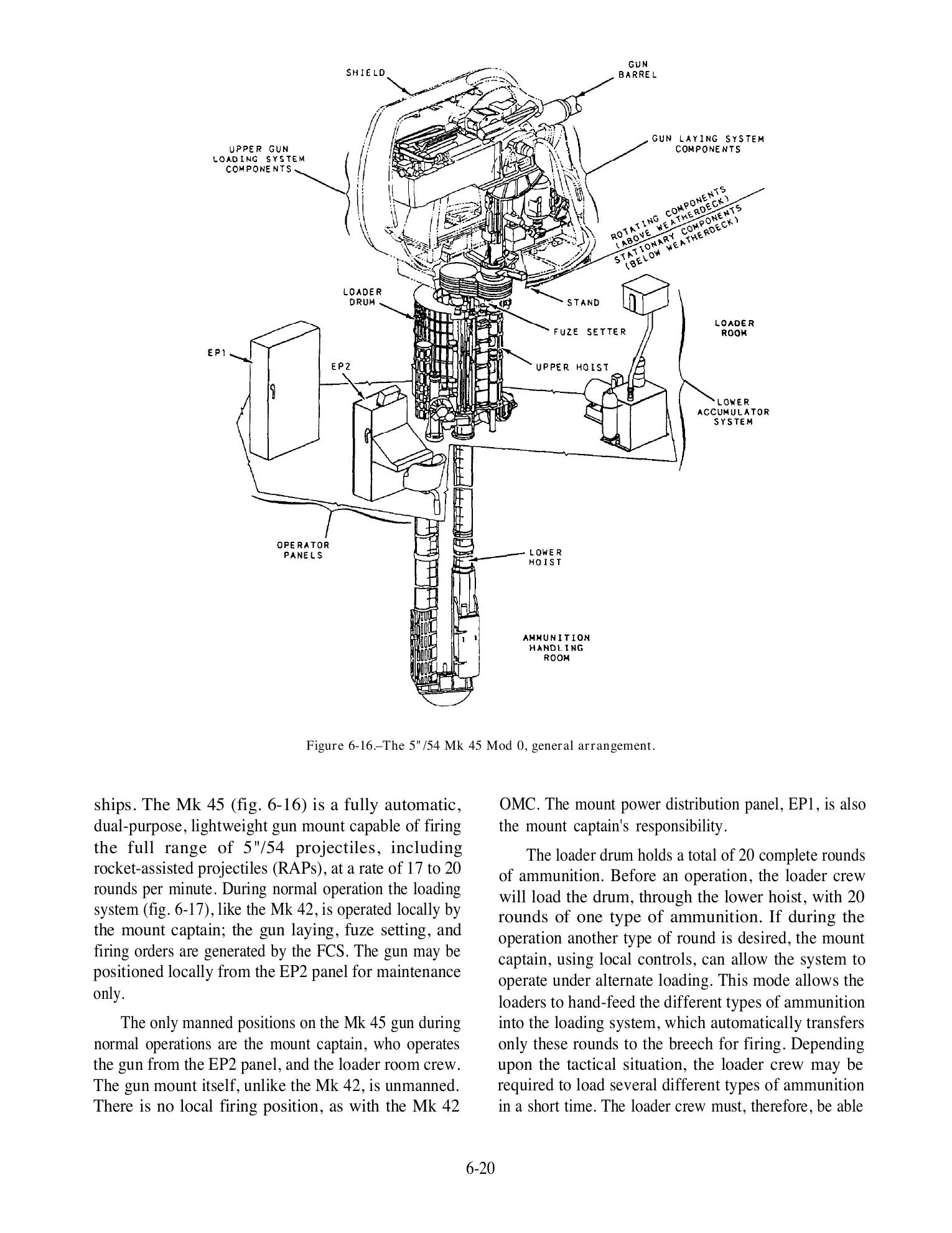 Seaman (NAVEDTRA 14067) — страница 178