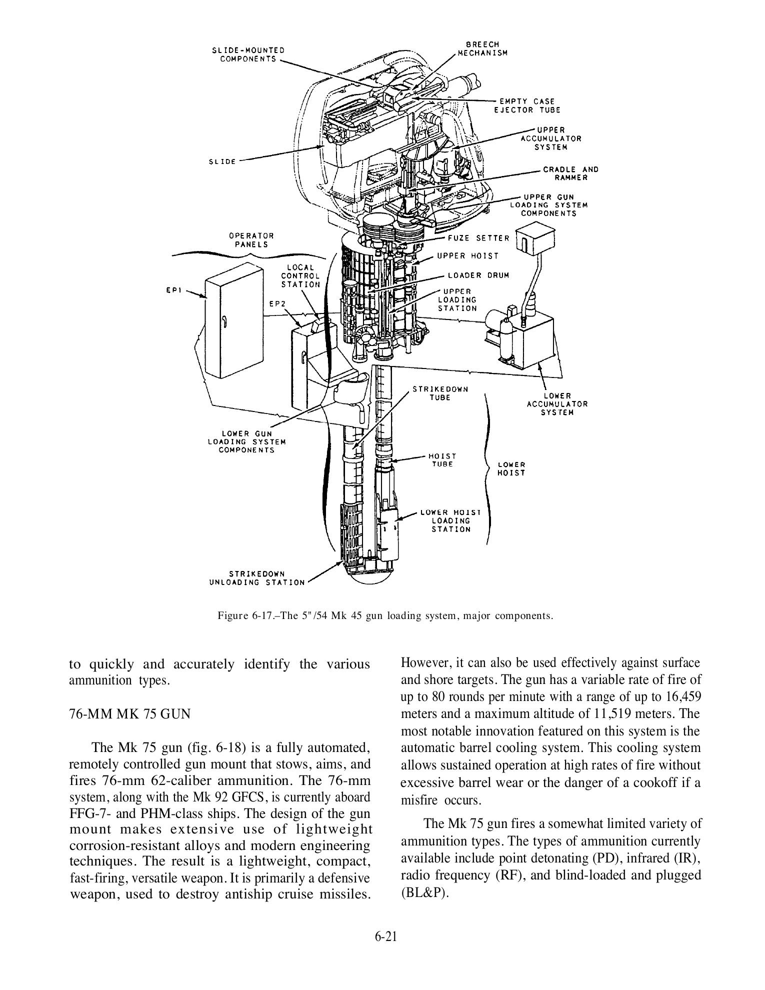 Seaman (NAVEDTRA 14067) — страница 179