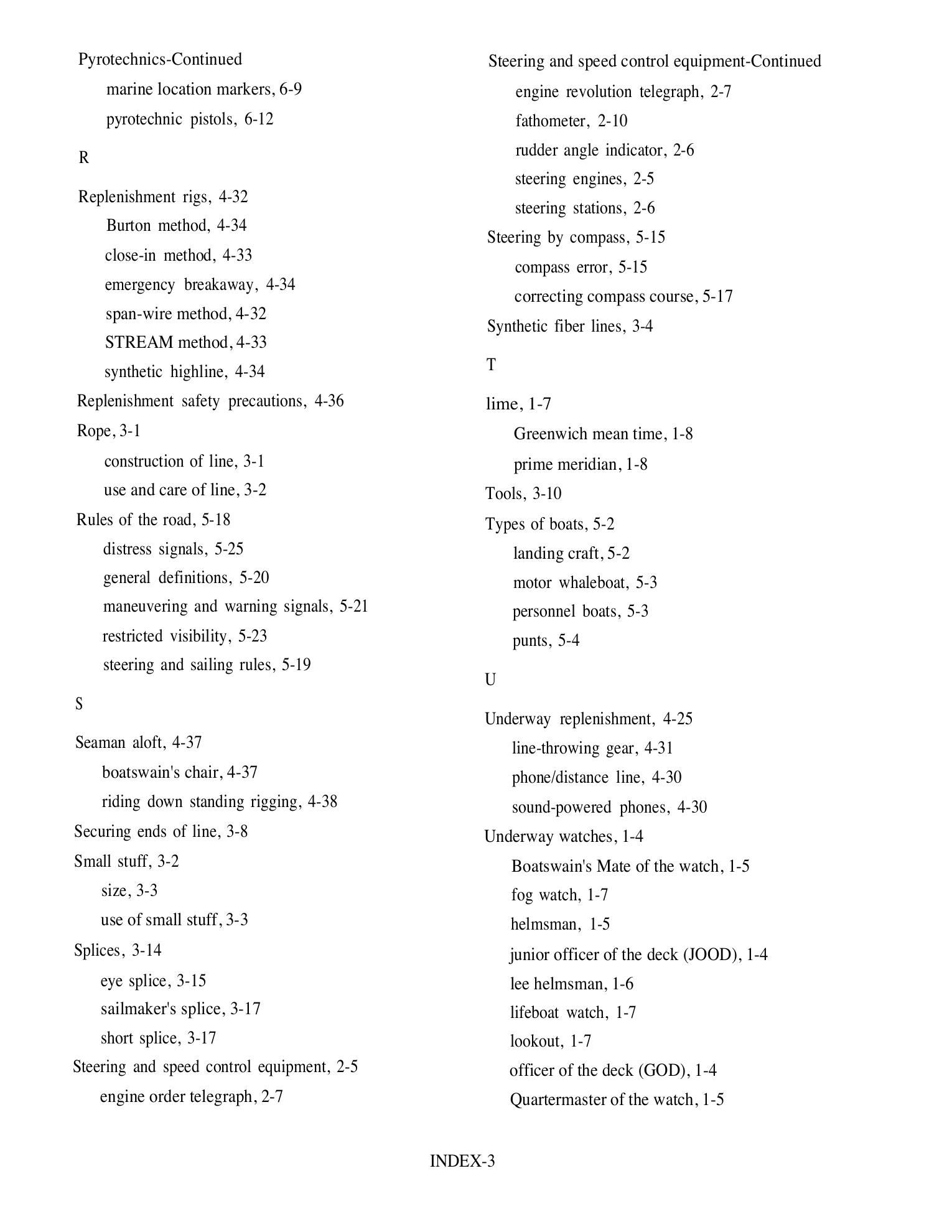 Seaman (NAVEDTRA 14067) — страница 197