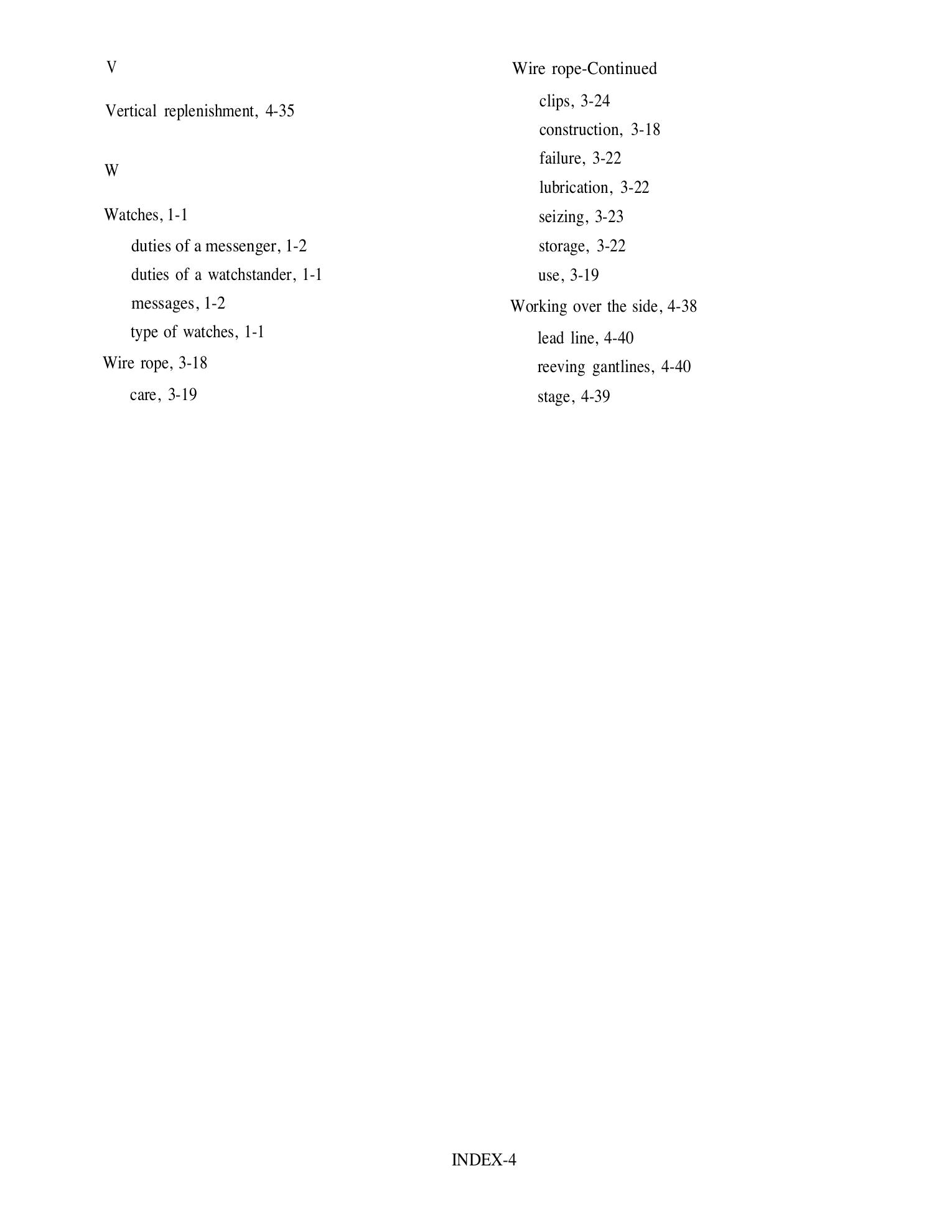 Seaman (NAVEDTRA 14067) — страница 198