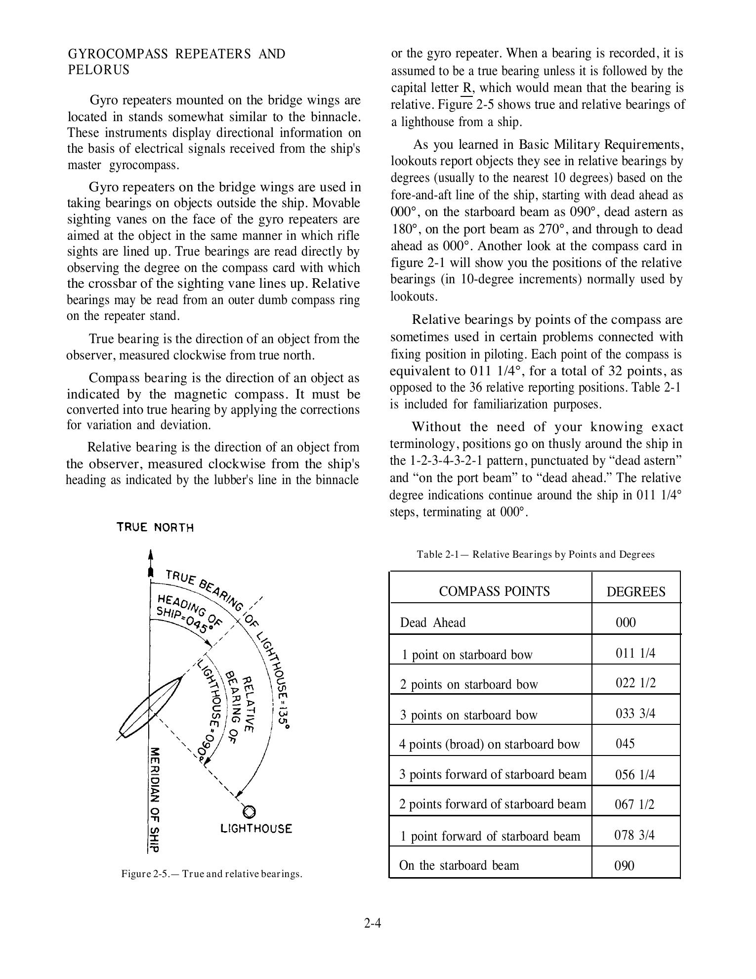 Seaman (NAVEDTRA 14067) — страница 28