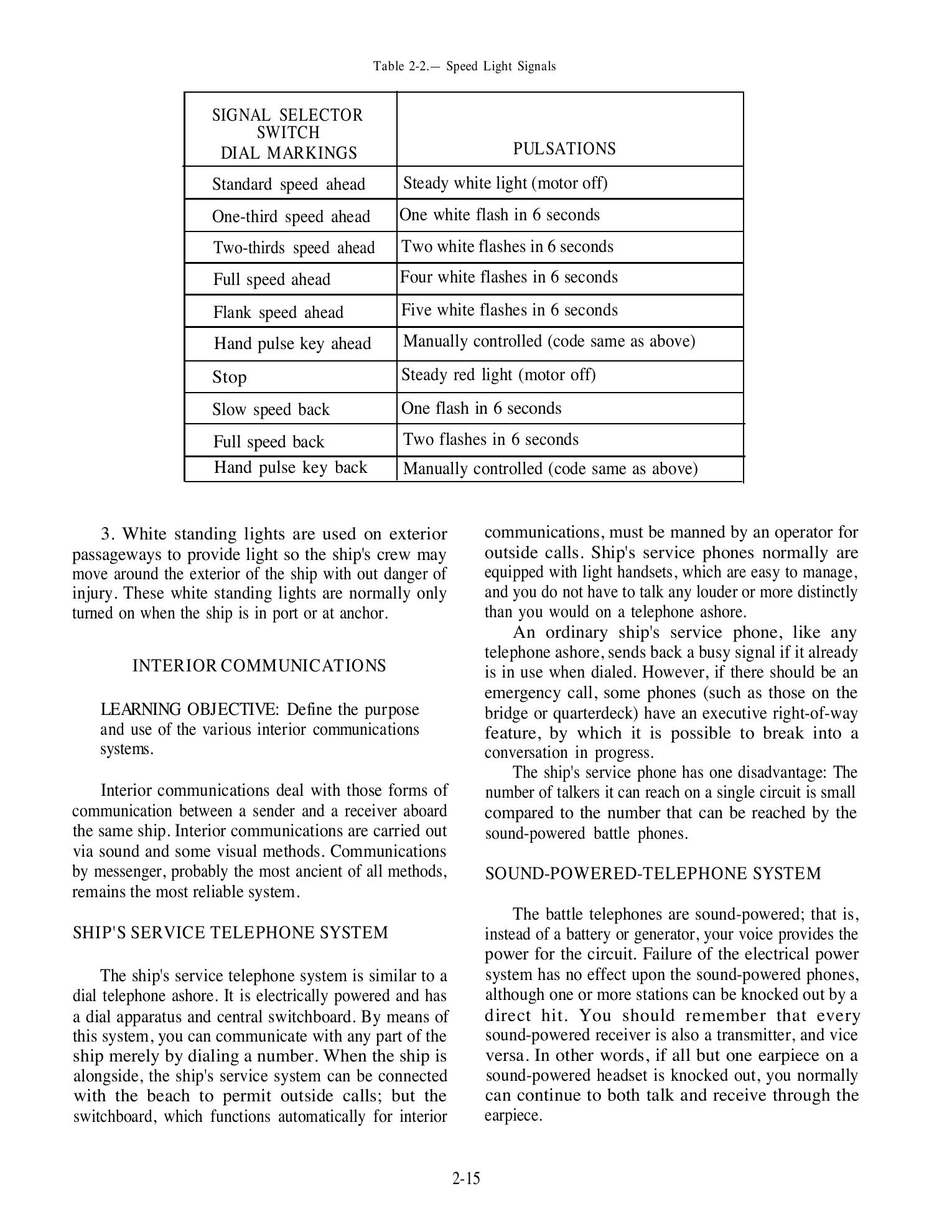 Seaman (NAVEDTRA 14067) — страница 39