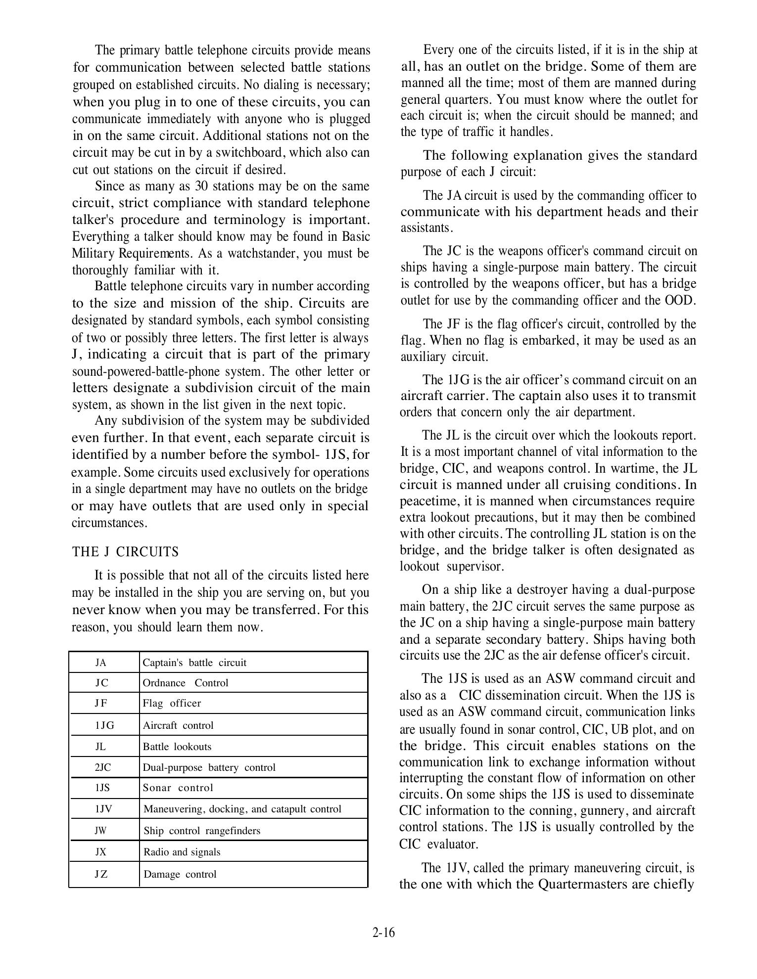 Seaman (NAVEDTRA 14067) — страница 40