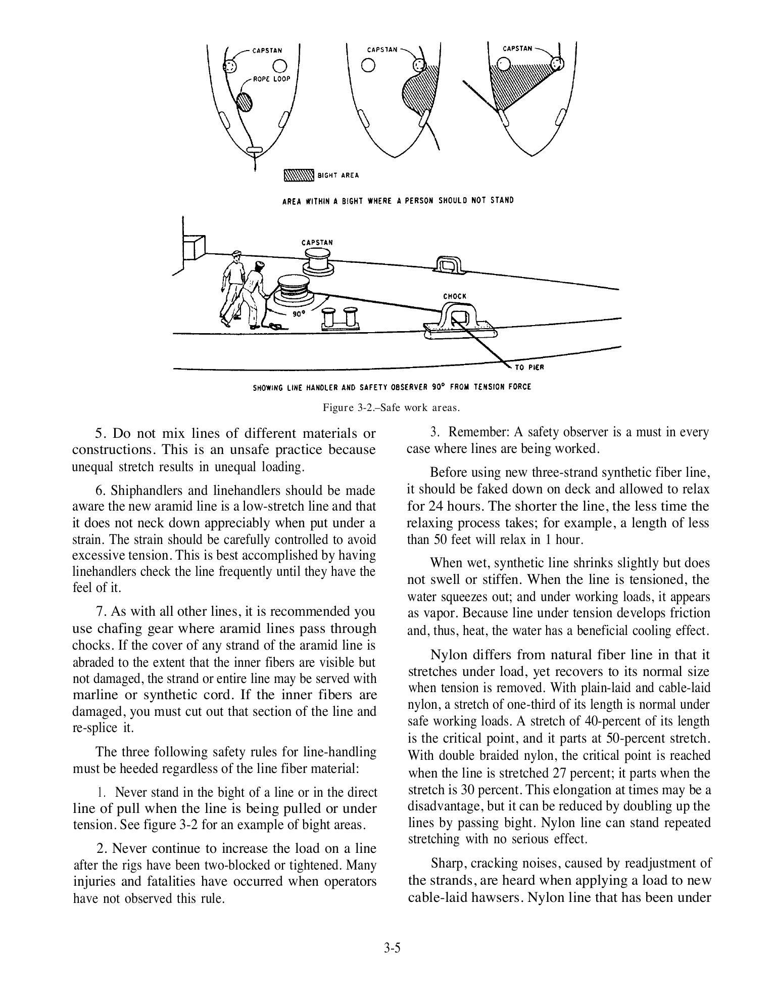 Seaman (NAVEDTRA 14067) — страница 51