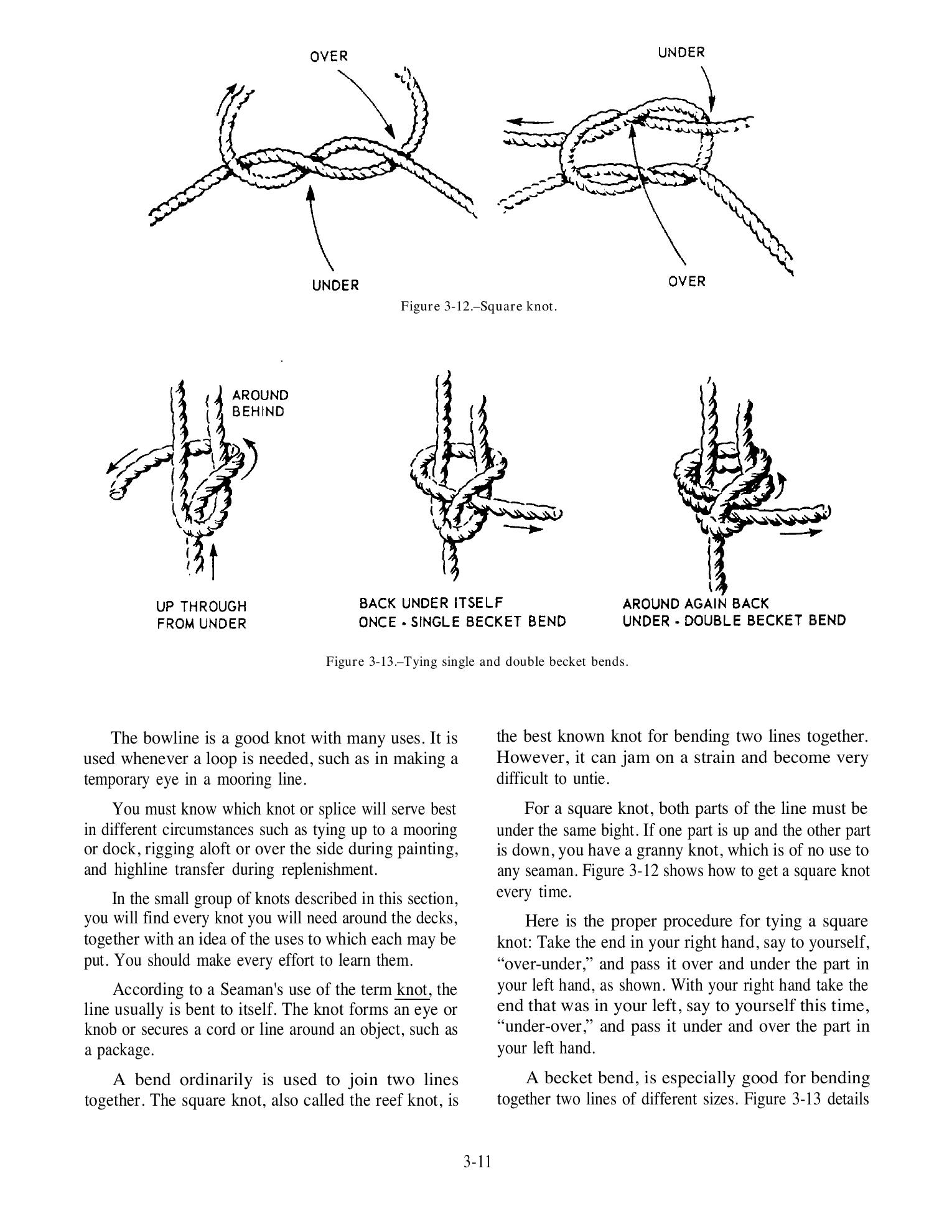Seaman (NAVEDTRA 14067) — страница 57