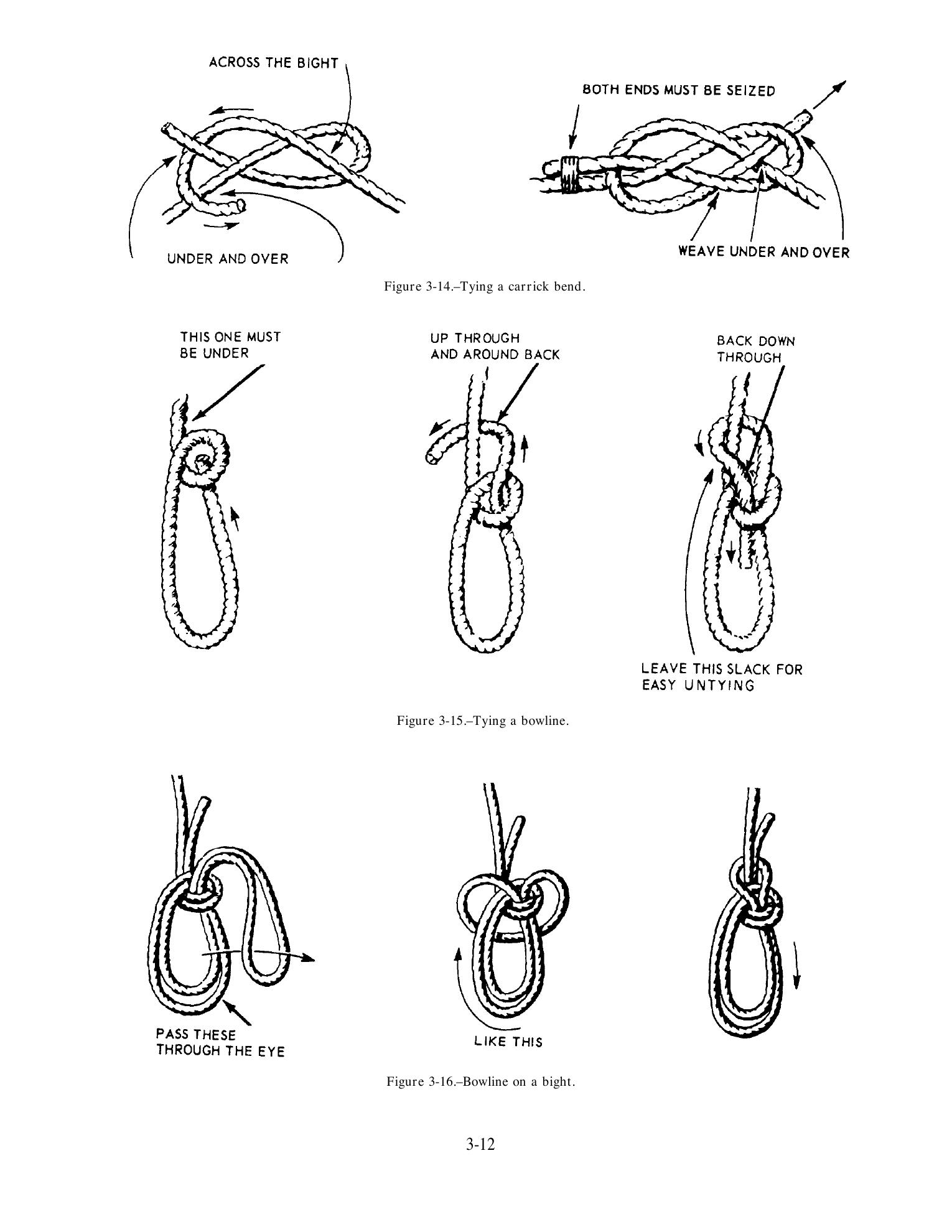 Seaman (NAVEDTRA 14067) — страница 58