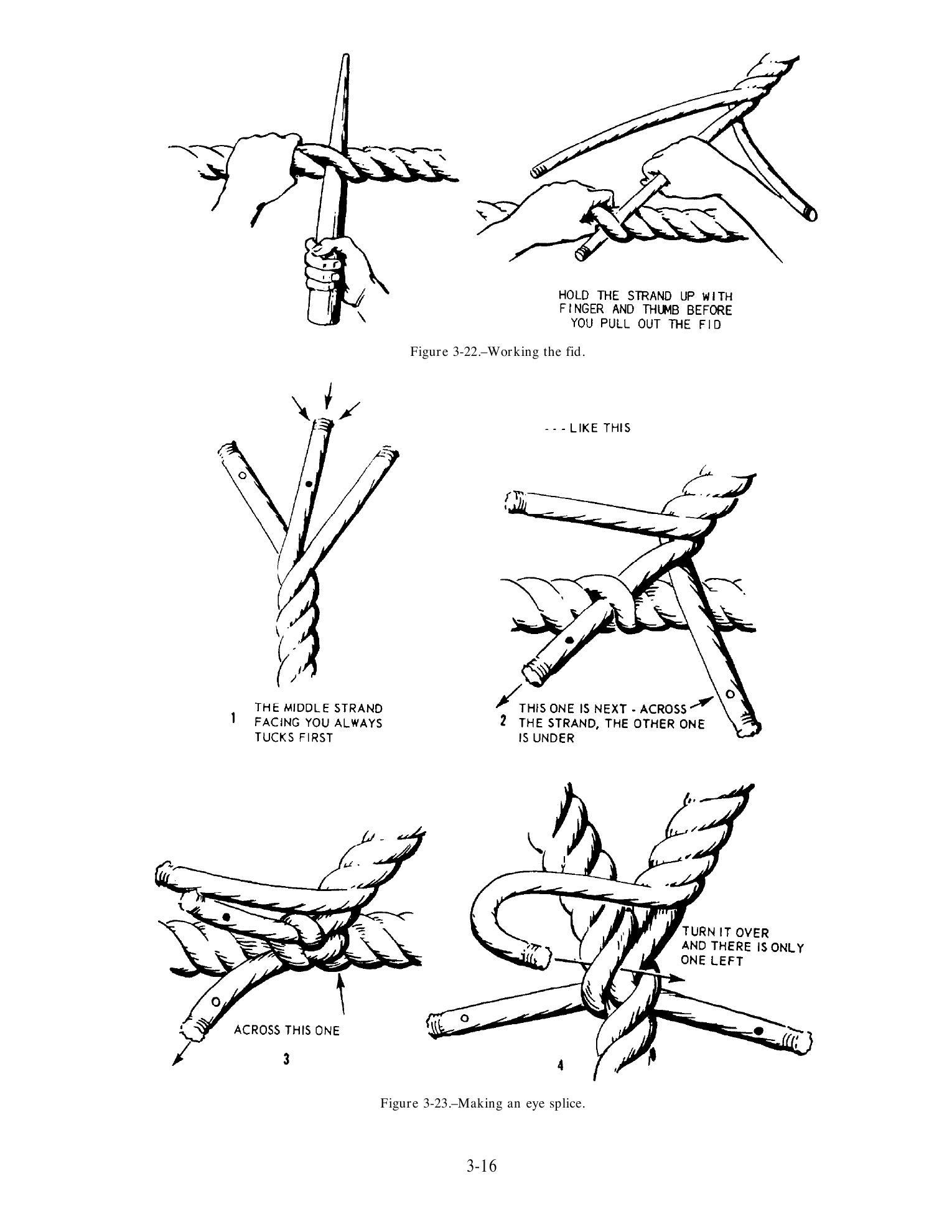 Seaman (NAVEDTRA 14067) — страница 62