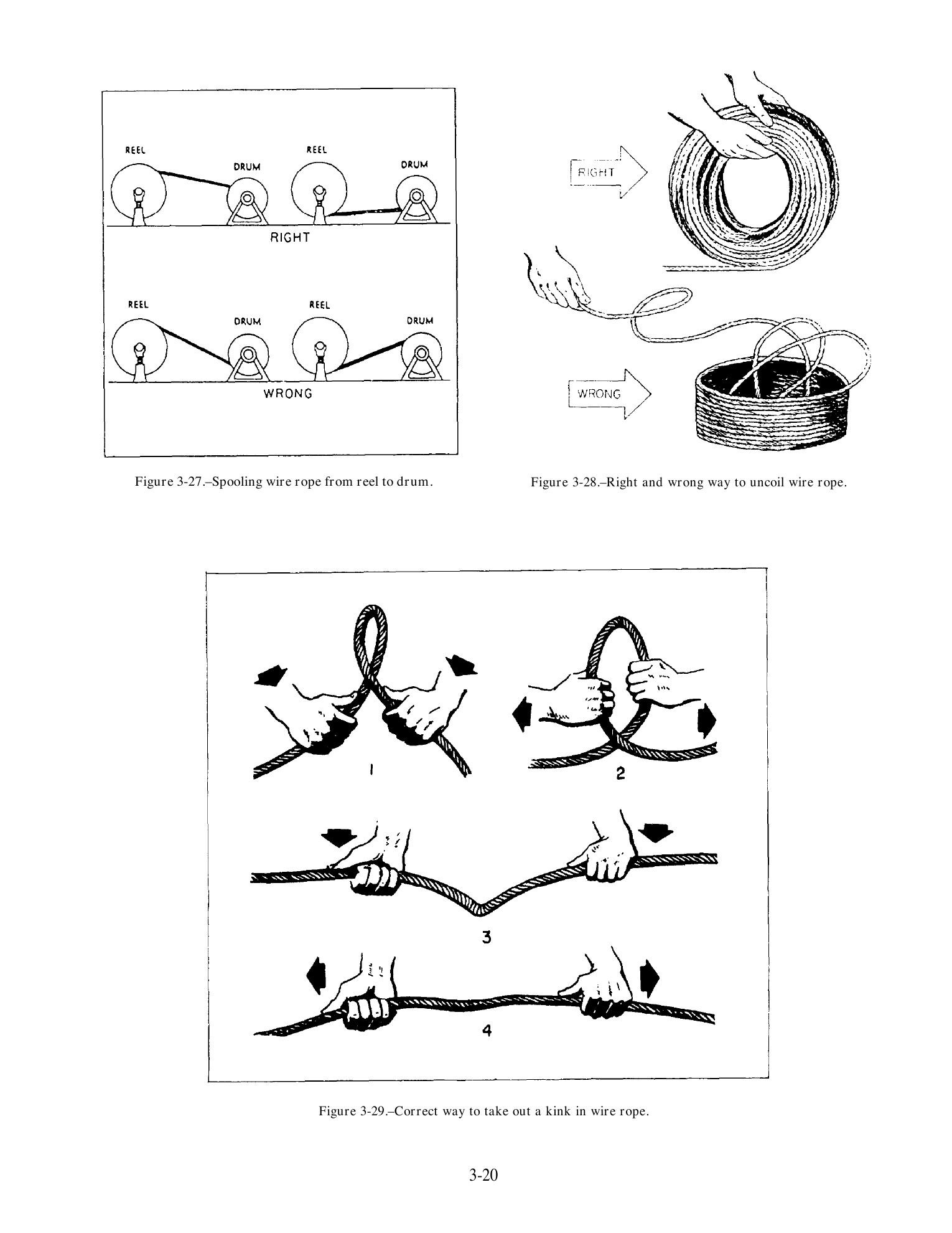 Seaman (NAVEDTRA 14067) — страница 66