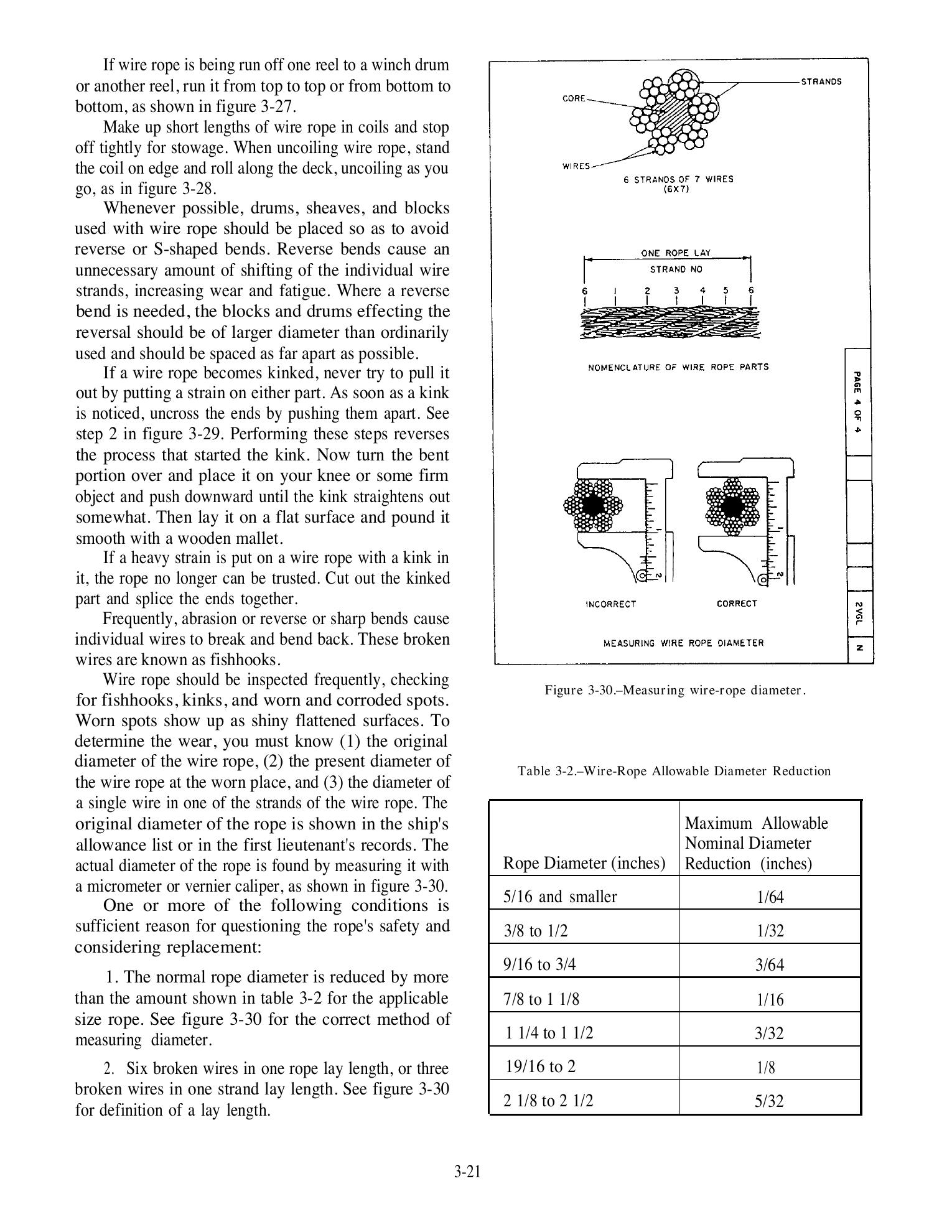 Seaman (NAVEDTRA 14067) — страница 67