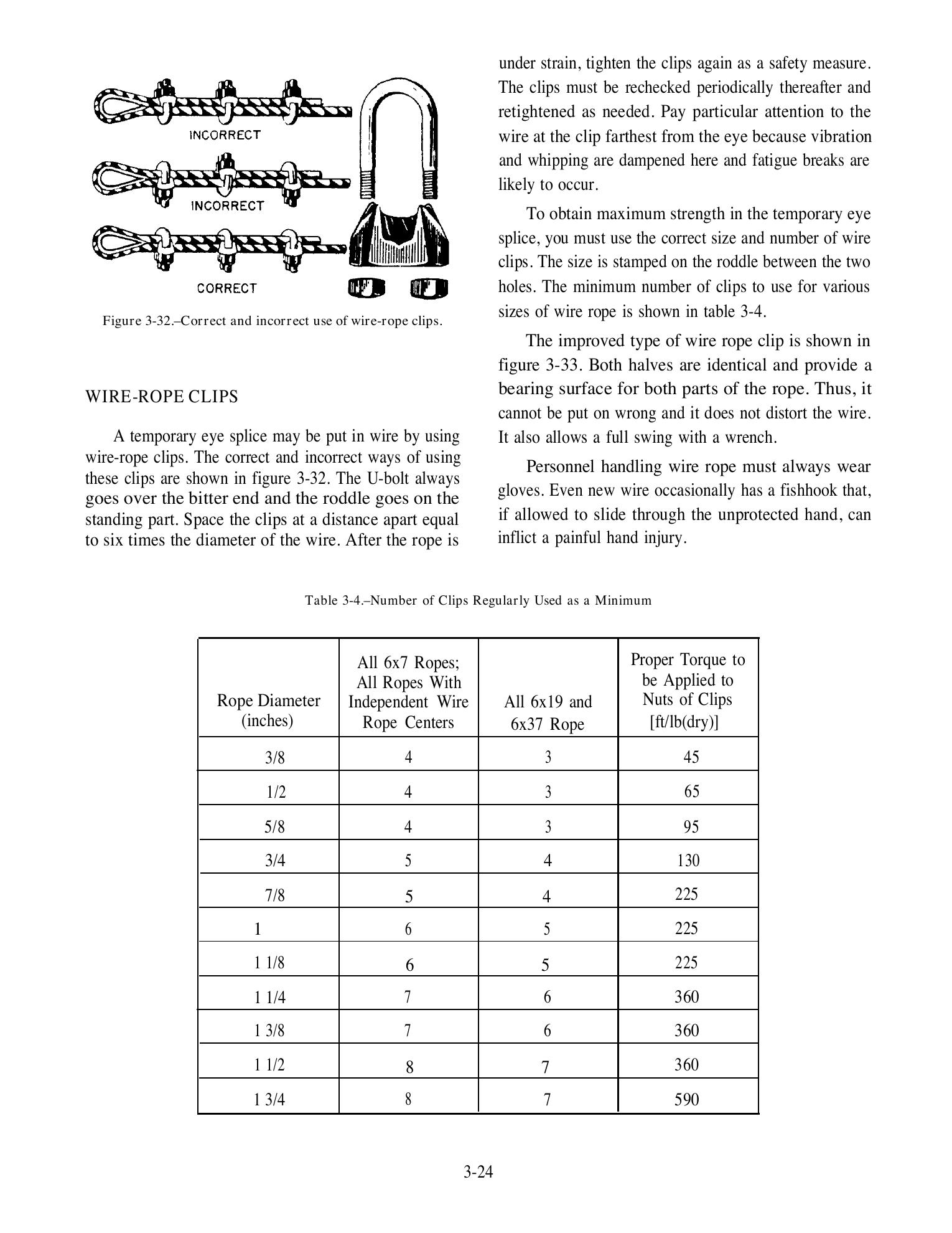 Seaman (NAVEDTRA 14067) — страница 70