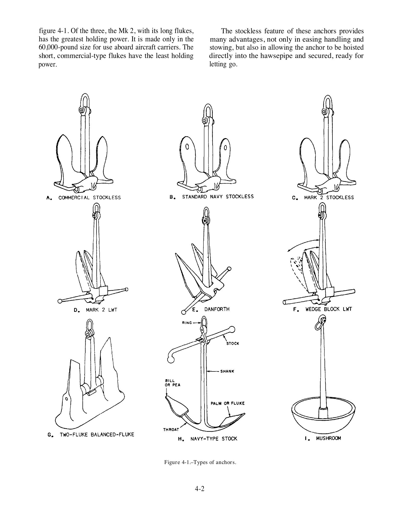 Seaman (NAVEDTRA 14067) — страница 78