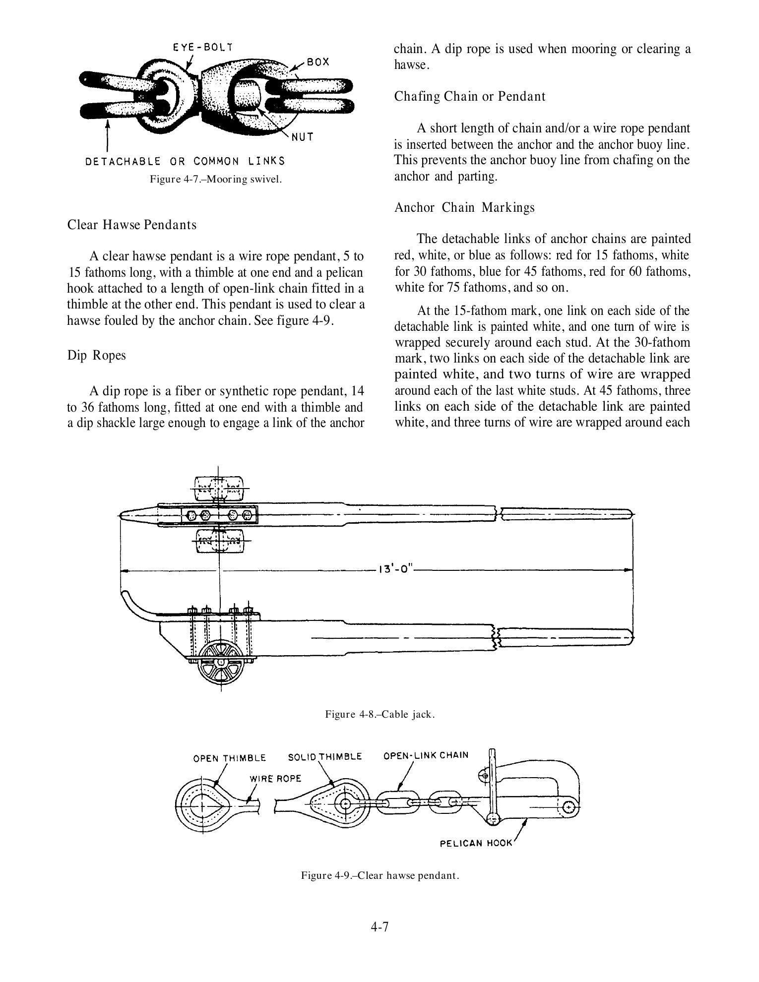 Seaman (NAVEDTRA 14067) — страница 83