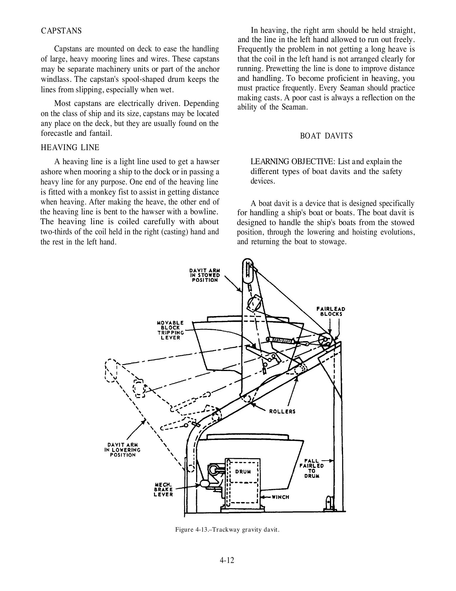 Seaman (NAVEDTRA 14067) — страница 88