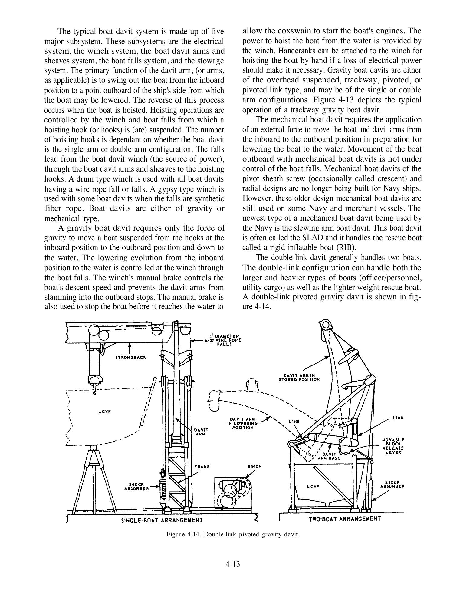 Seaman (NAVEDTRA 14067) — страница 89