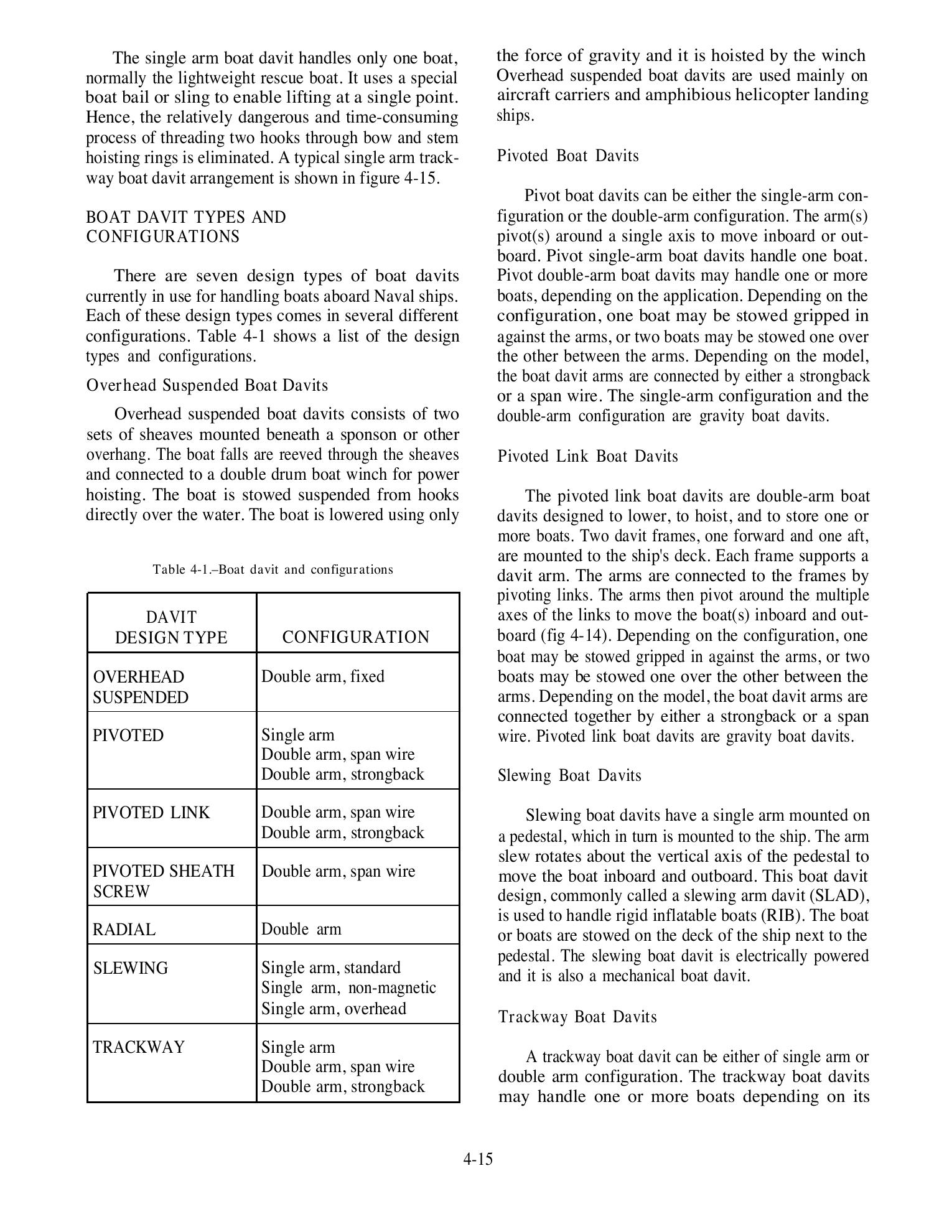 Seaman (NAVEDTRA 14067) — страница 91