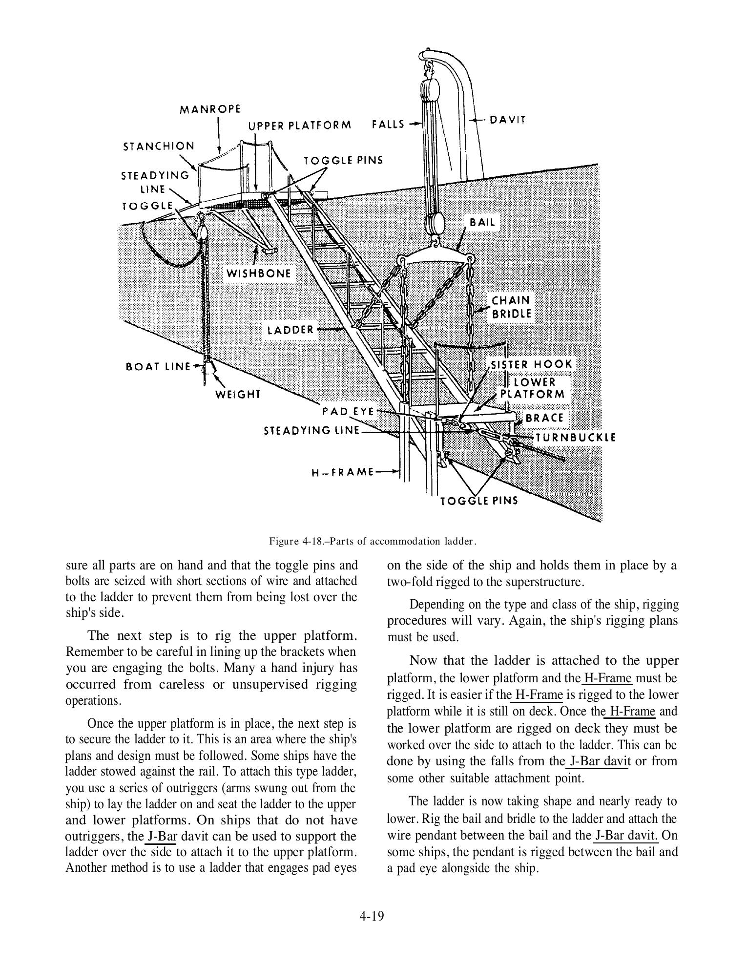 Seaman (NAVEDTRA 14067) — страница 95