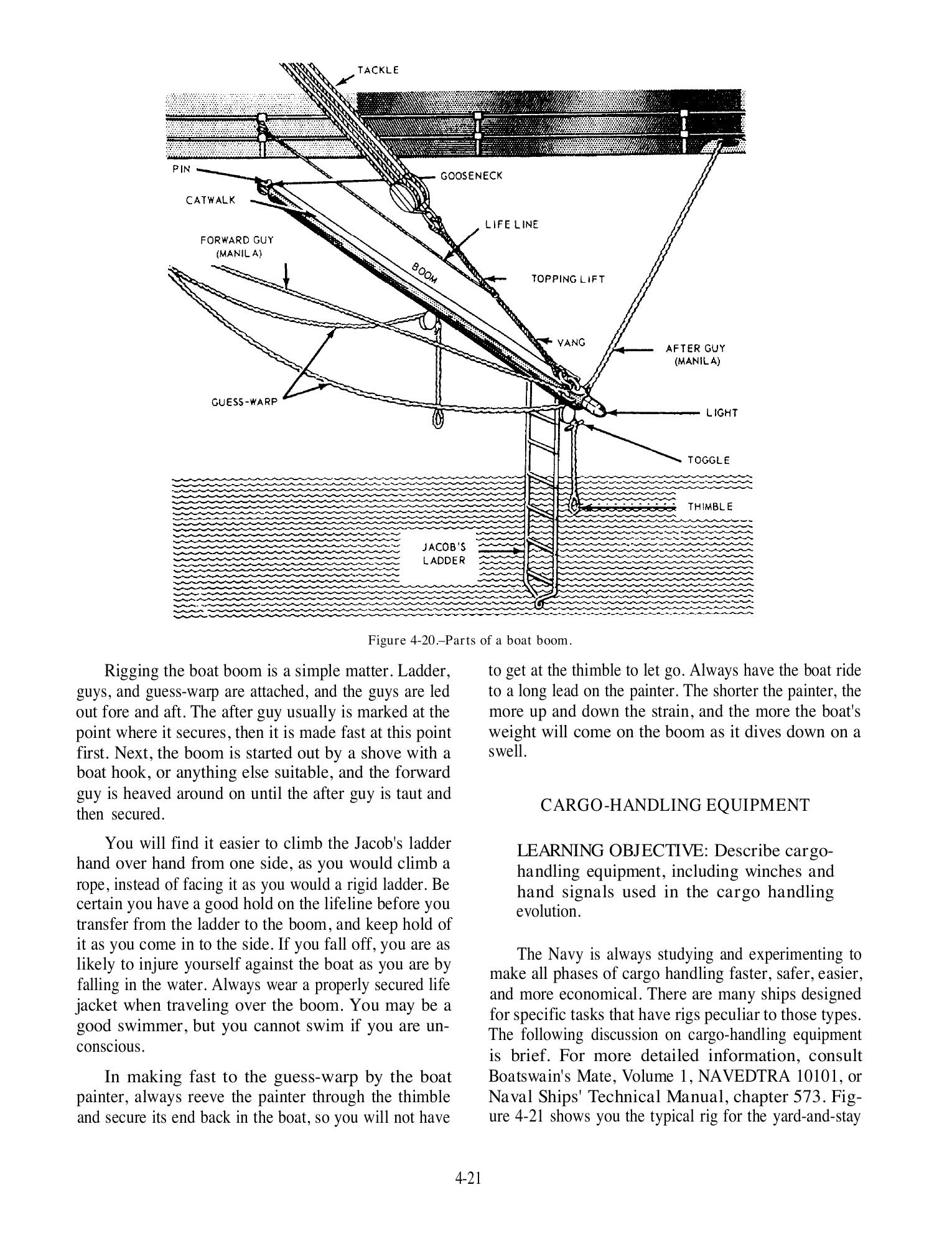 Seaman (NAVEDTRA 14067) — страница 97