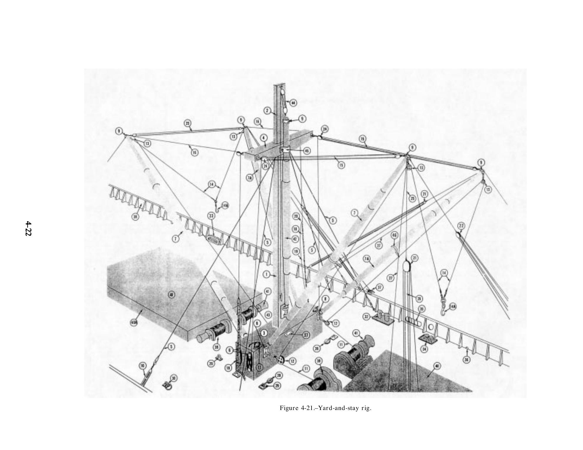 Seaman (NAVEDTRA 14067) — страница 98