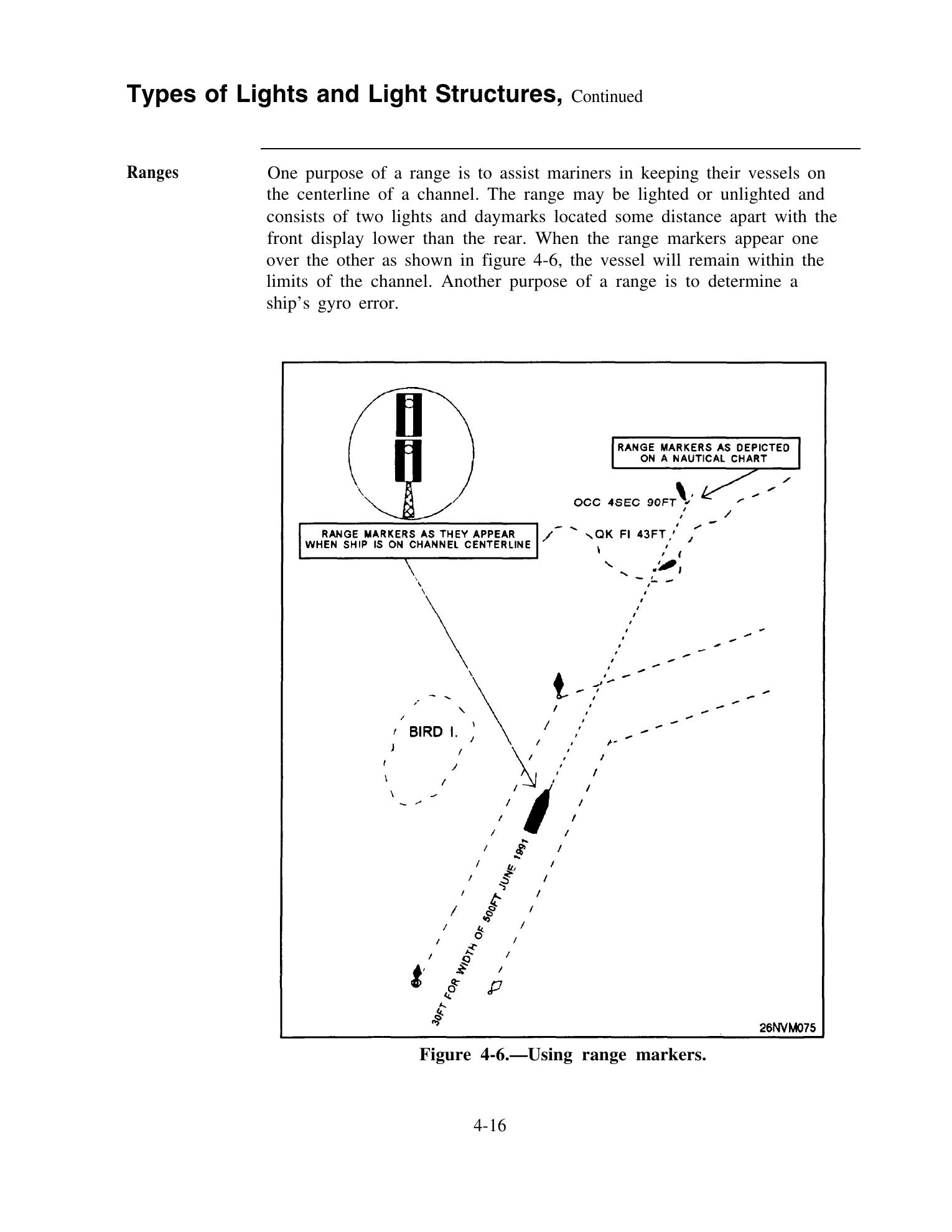 Quartermaster (NAVEDTRA 14338) — страница 102