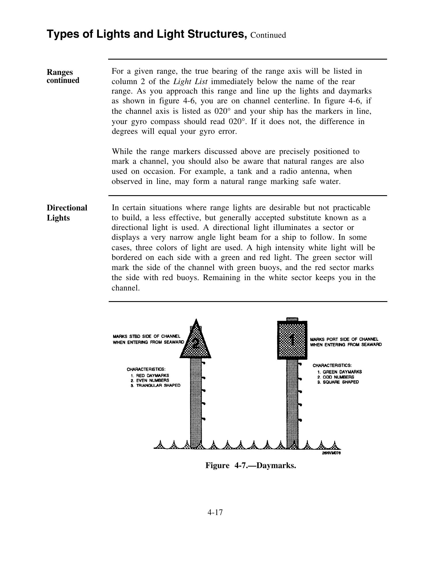 Quartermaster (NAVEDTRA 14338) — страница 103