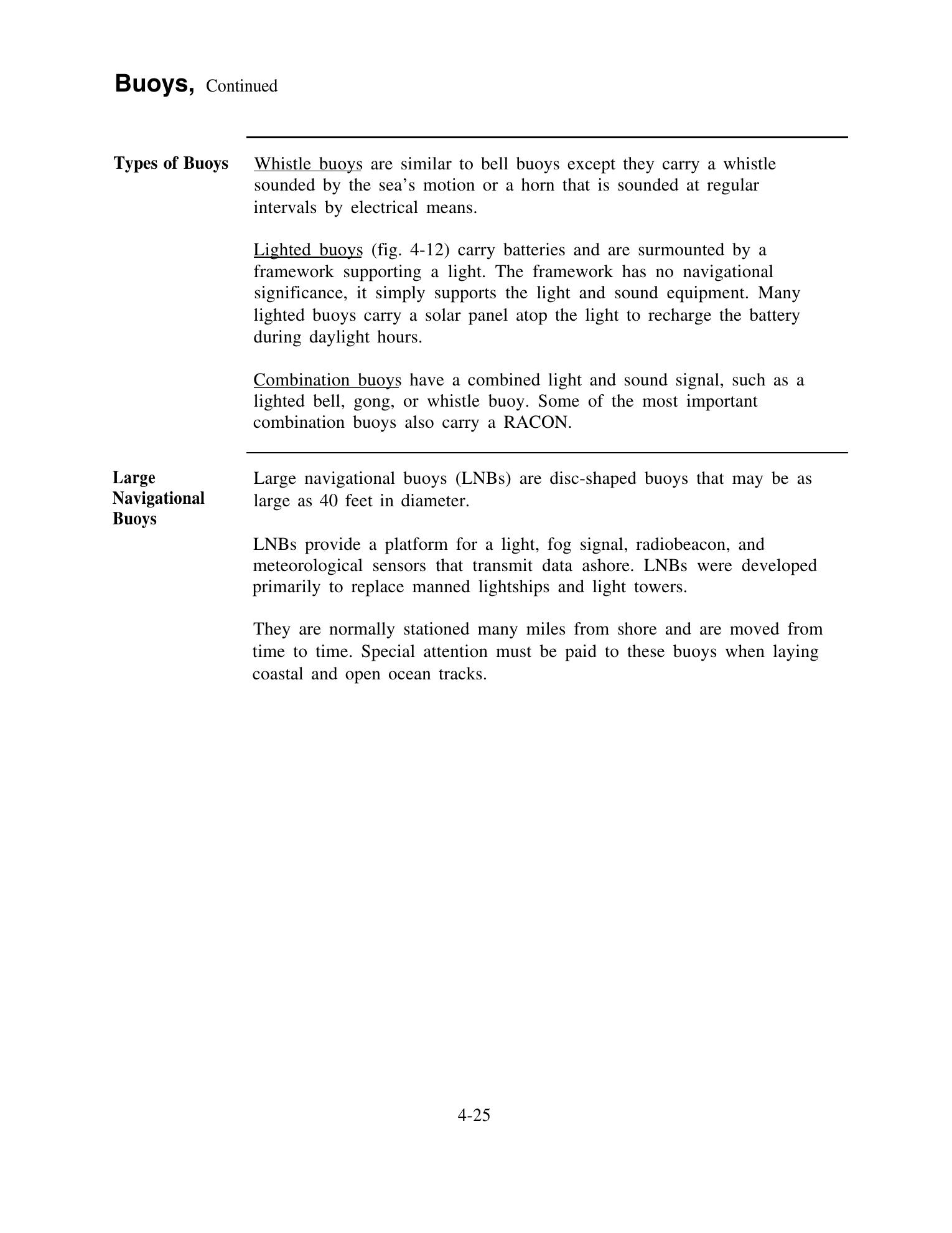 Quartermaster (NAVEDTRA 14338) — страница 111