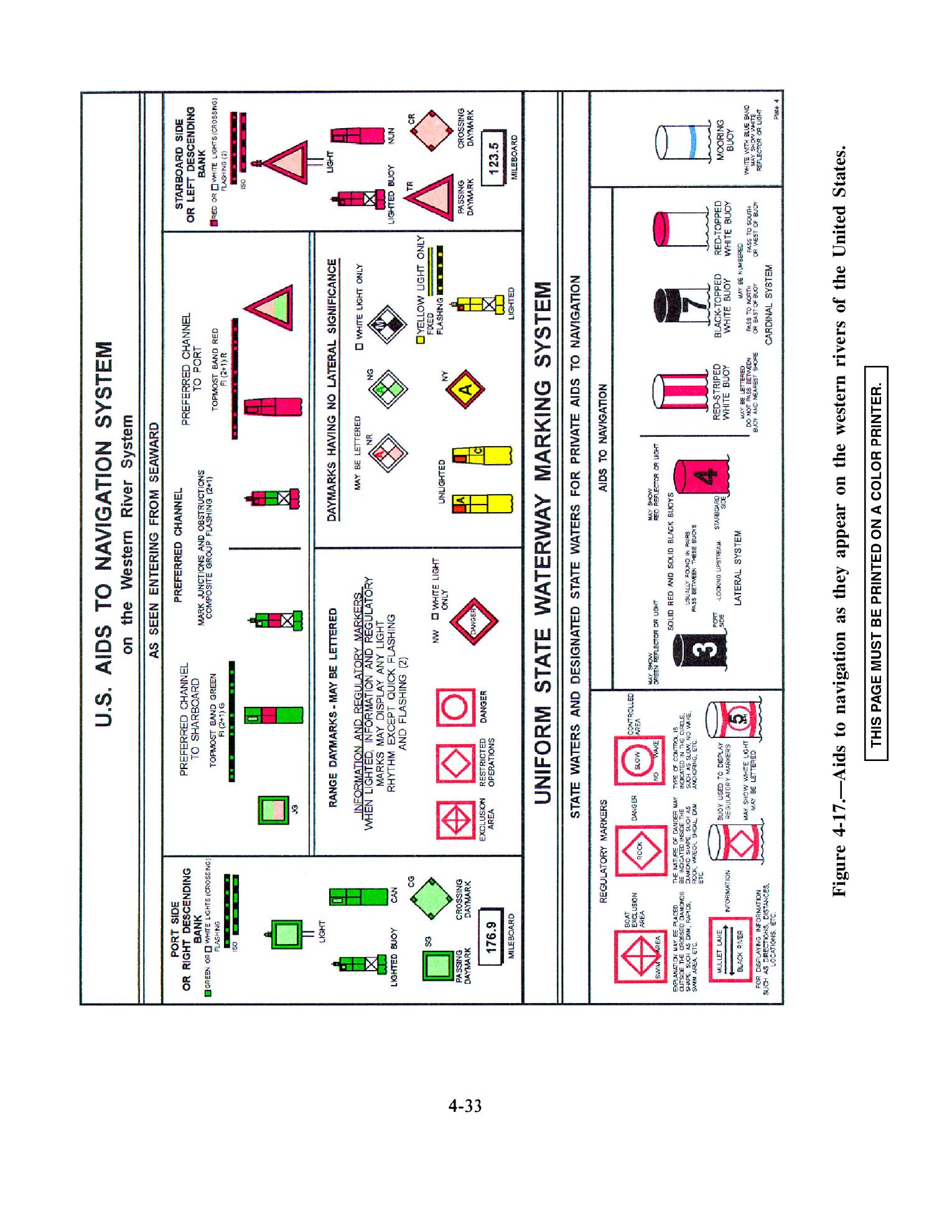 Quartermaster (NAVEDTRA 14338) — страница 119