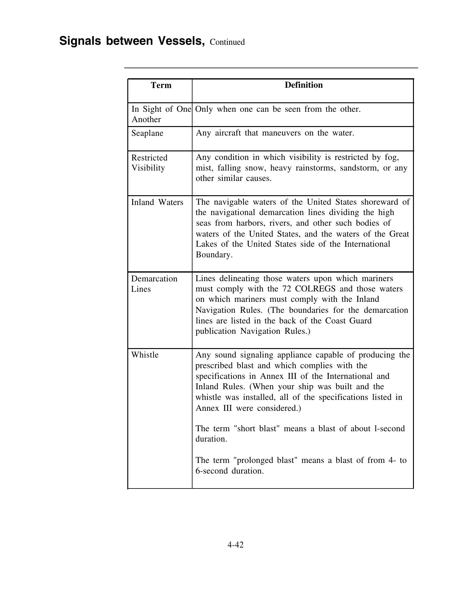 Quartermaster (NAVEDTRA 14338) — страница 128