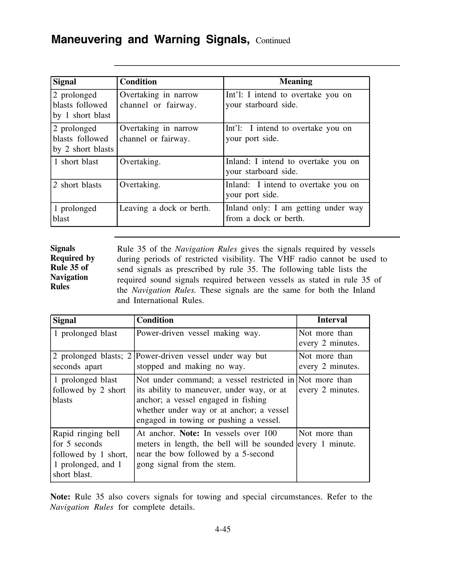 Quartermaster (NAVEDTRA 14338) — страница 131
