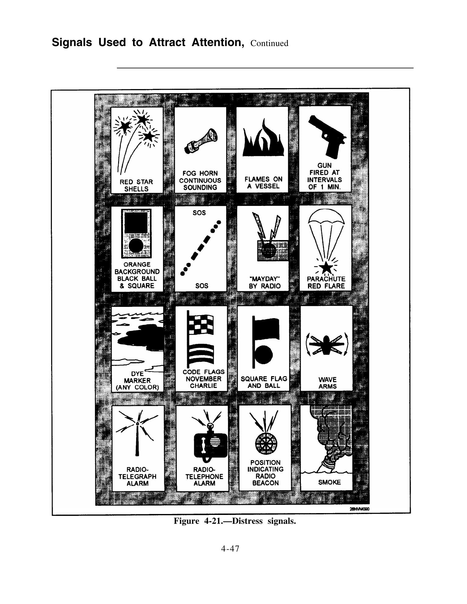 Quartermaster (NAVEDTRA 14338) — страница 133